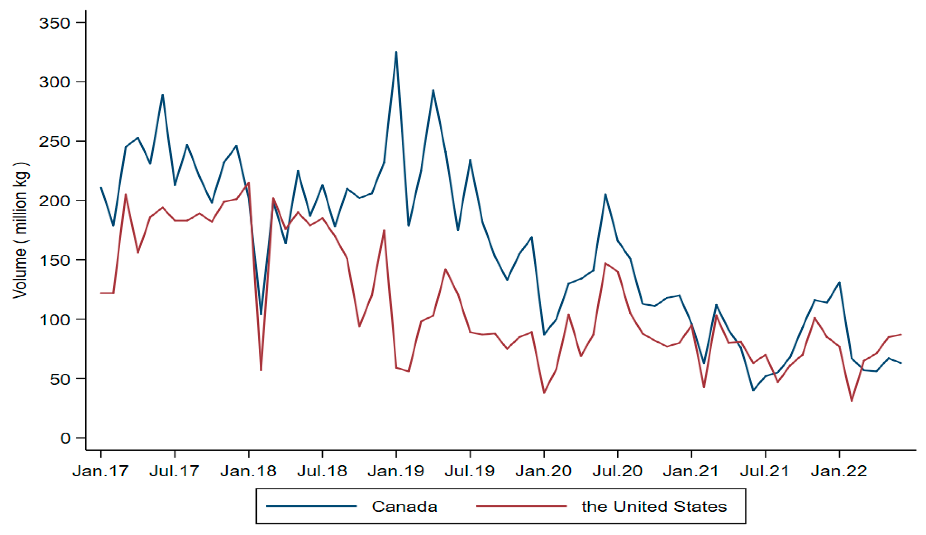 Forests 14 01247 g001 Forests 14 01247 g001