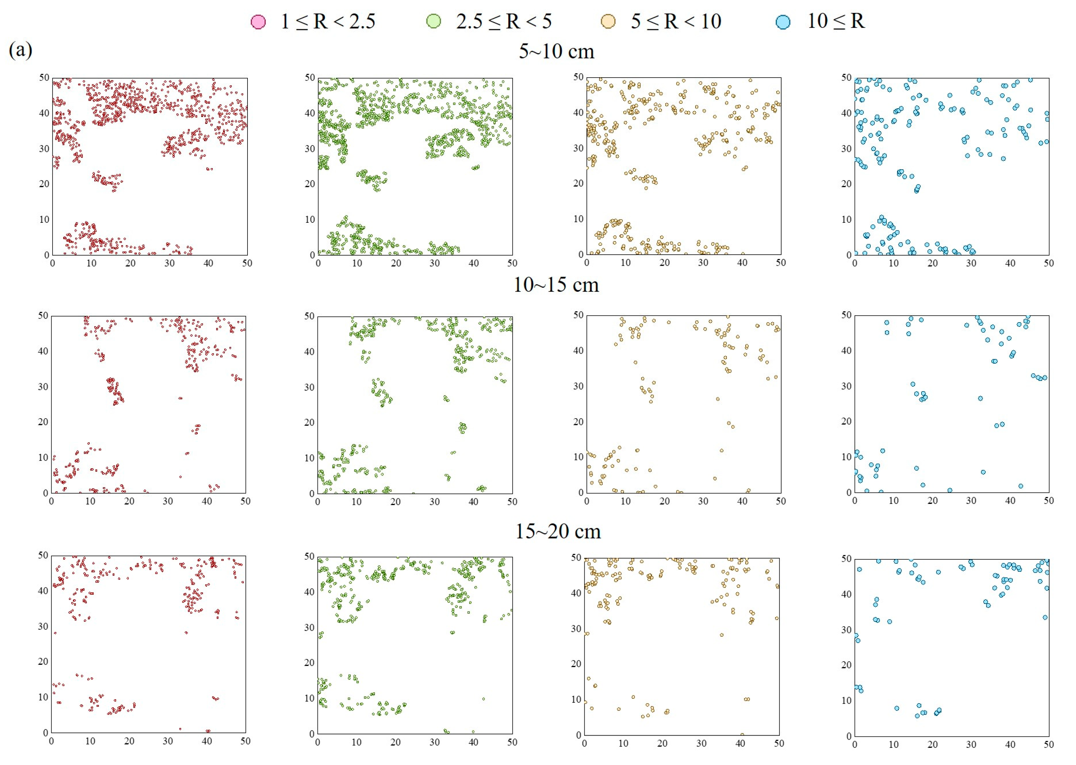 Forests 14 01248 g006a Forests 14 01248 g006a