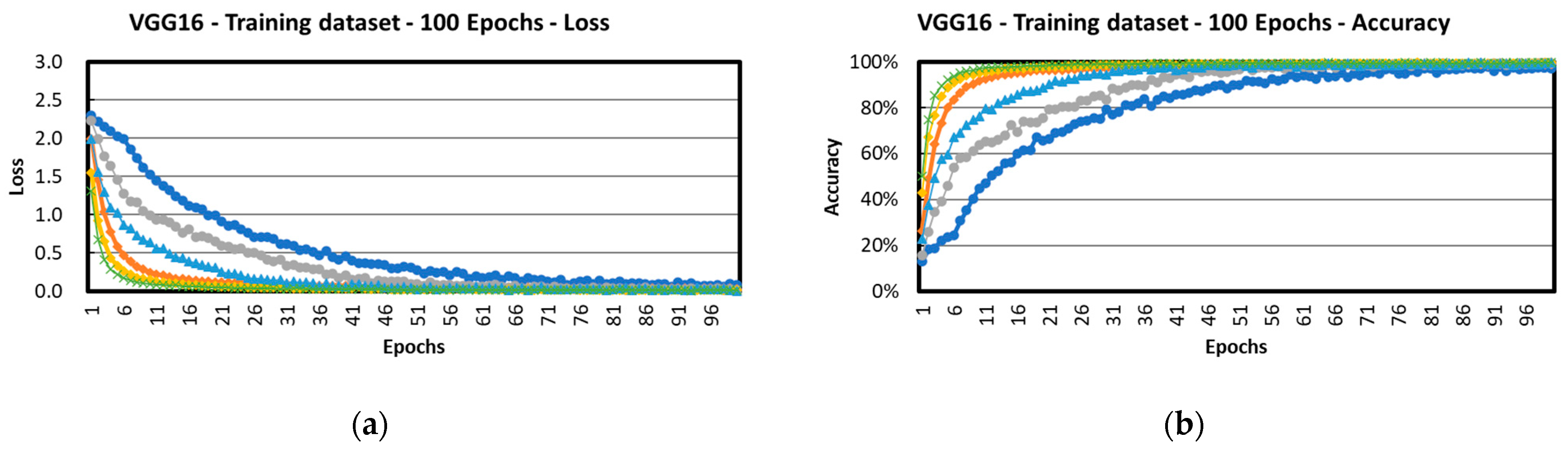 Forests 14 01249 g003a