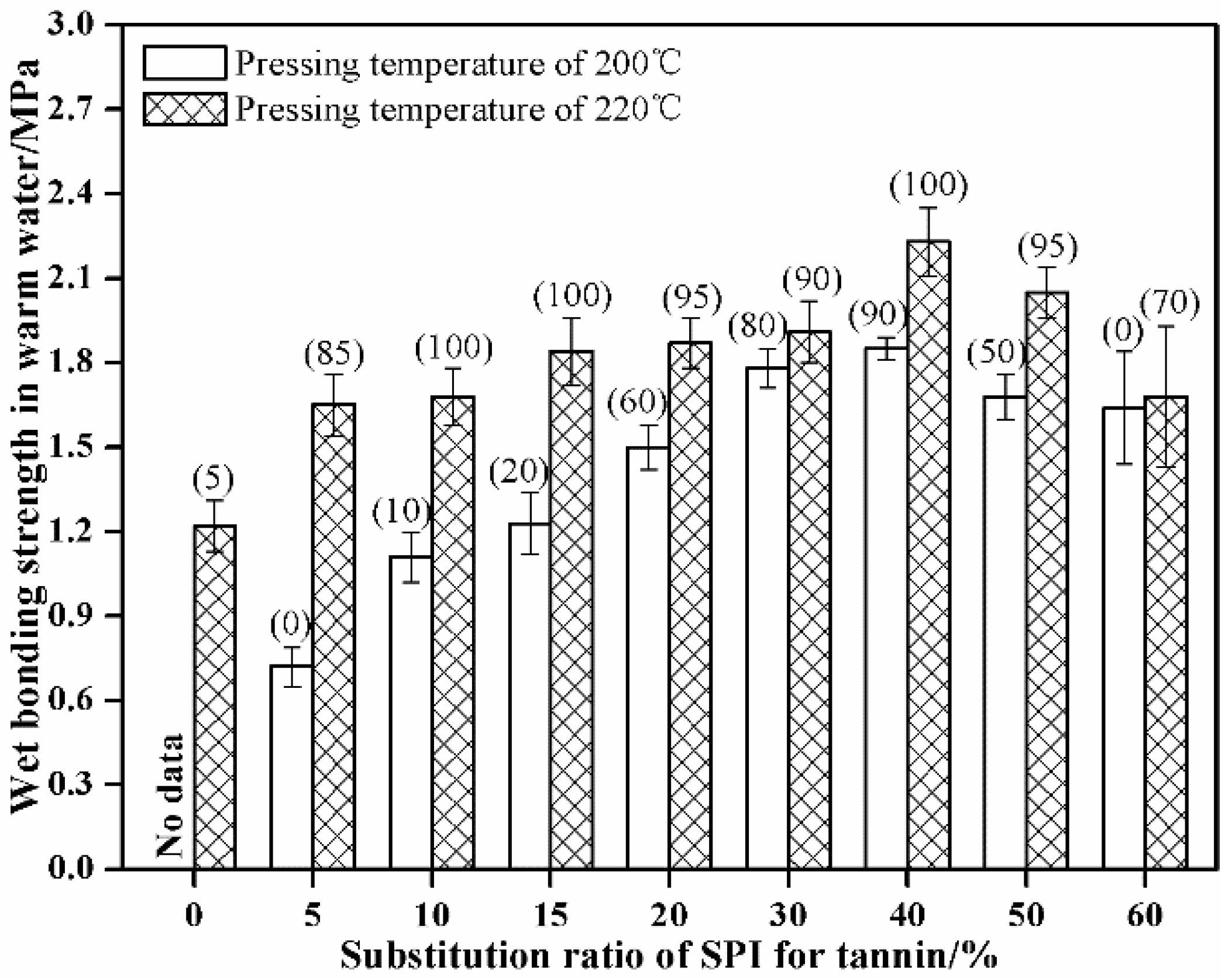 Forests 14 01250 g001 Forests 14 01250 g001