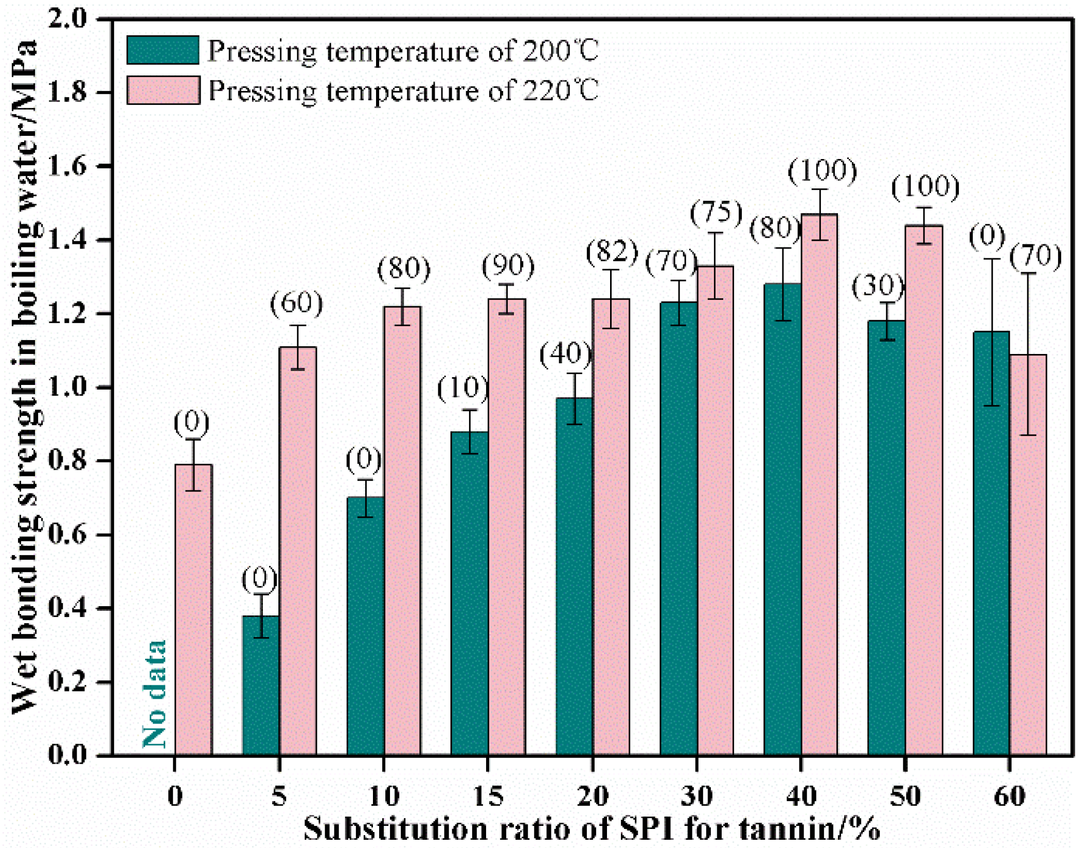 Forests 14 01250 g002 Forests 14 01250 g002