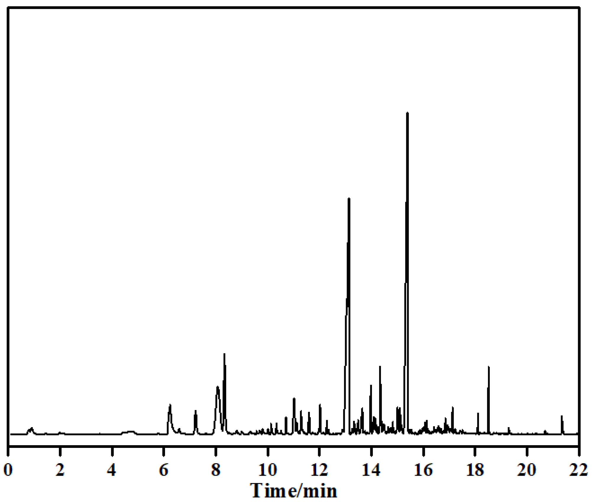 Forests 14 01250 g010 Forests 14 01250 g010