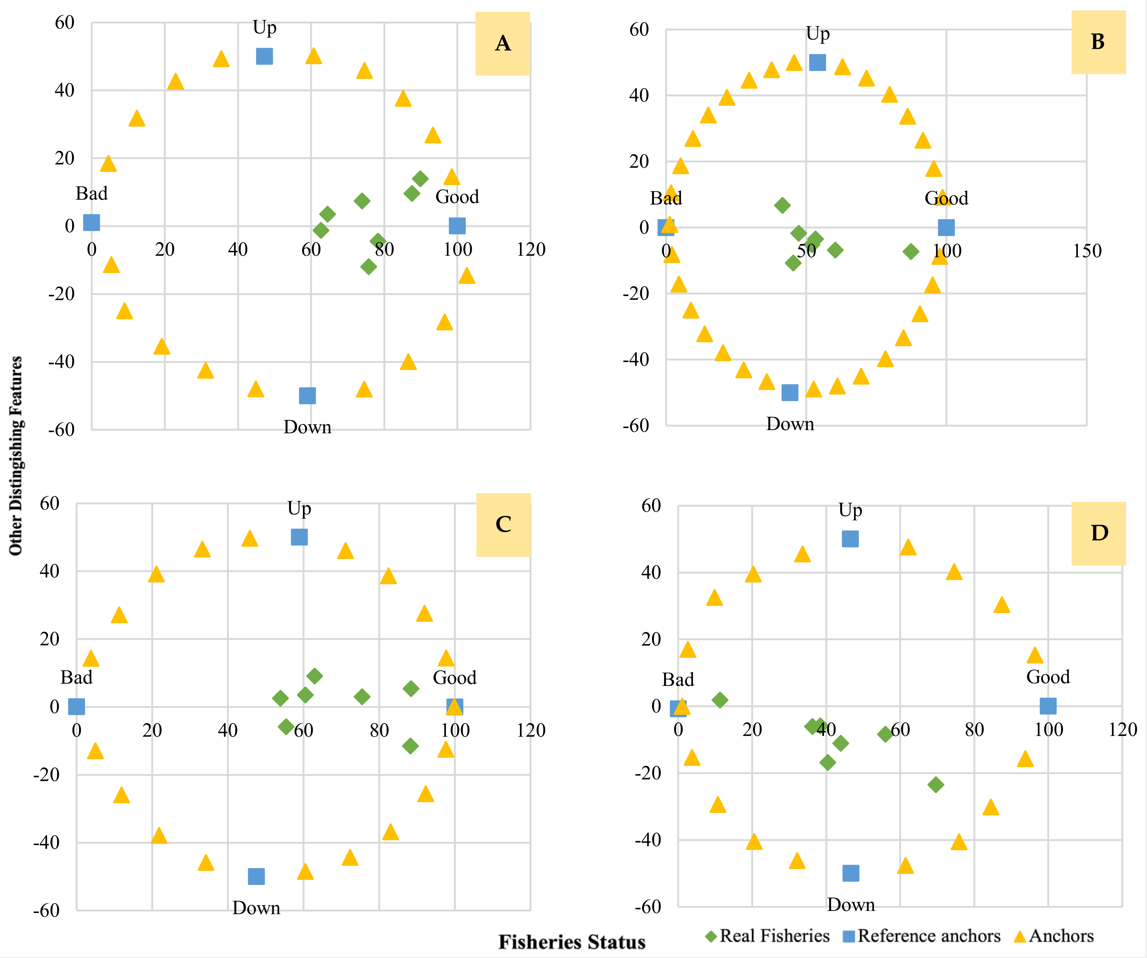 Forests 14 01251 g010 Forests 14 01251 g010