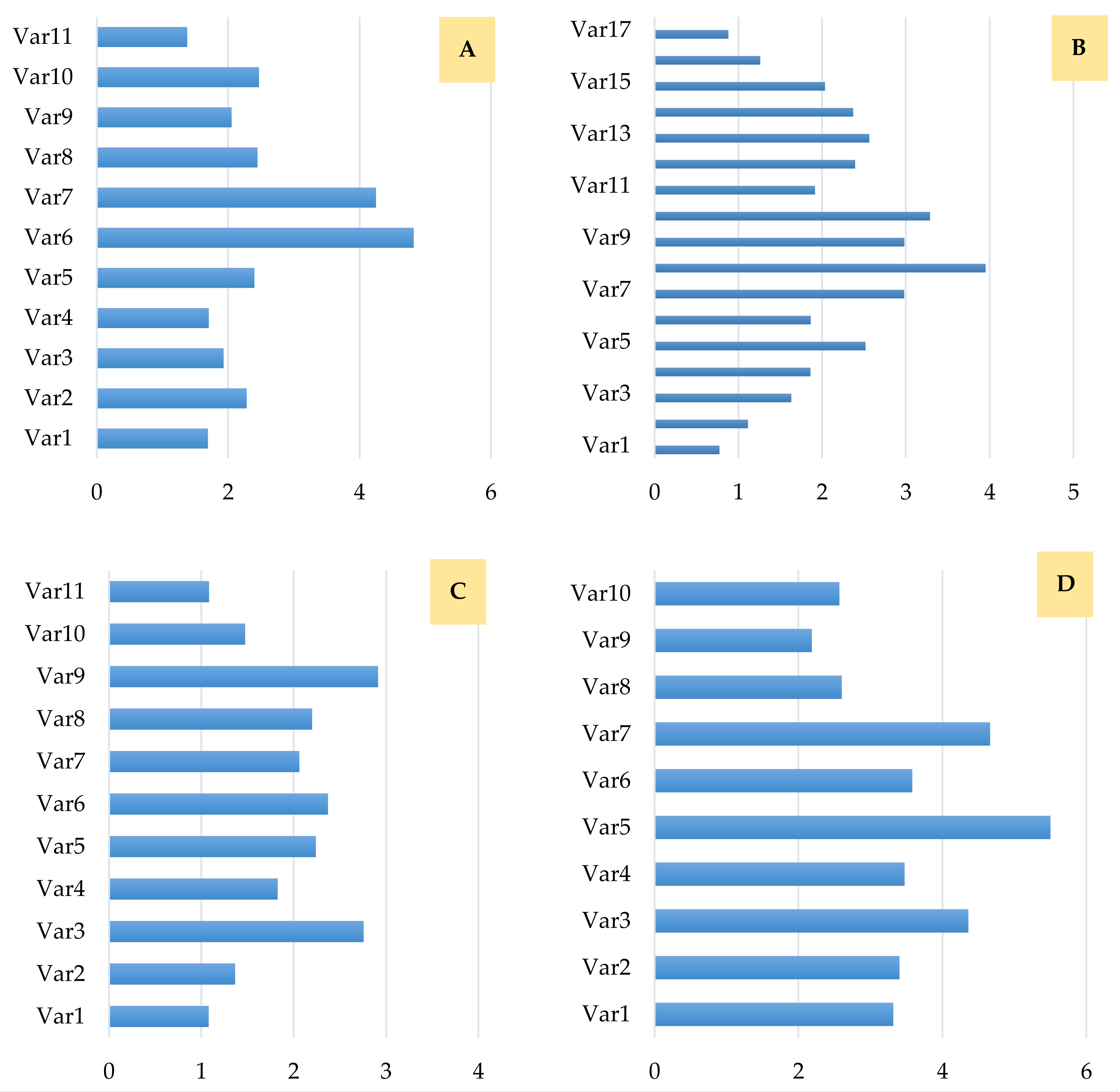 Forests 14 01251 g011 Forests 14 01251 g011