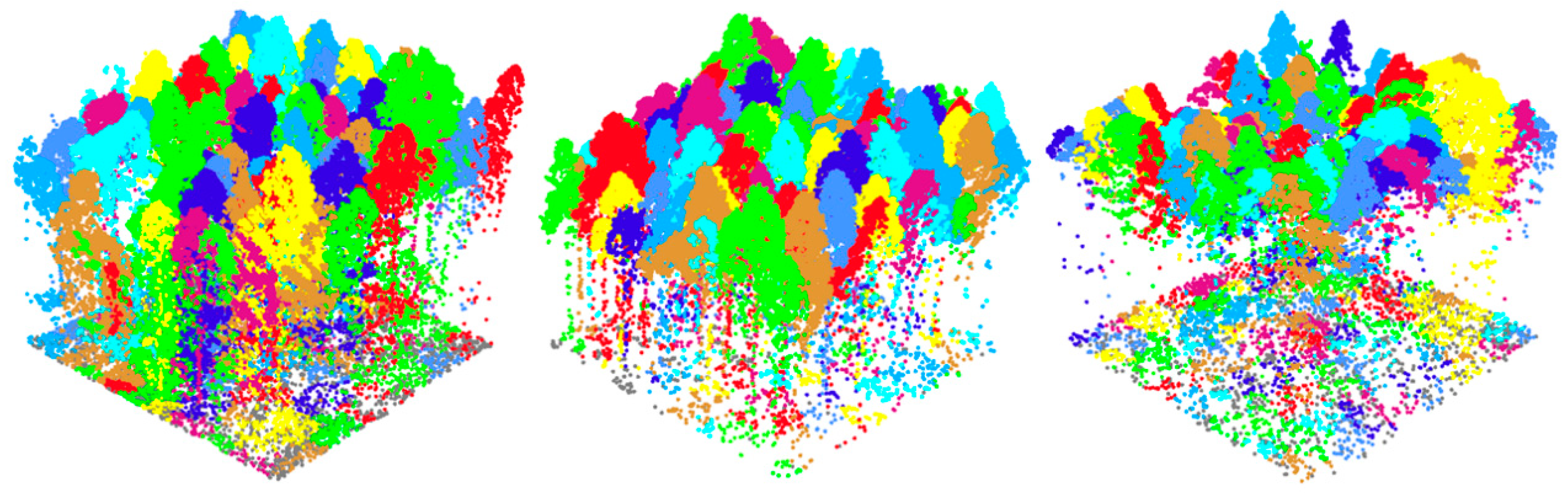 Forests 14 01252 g004