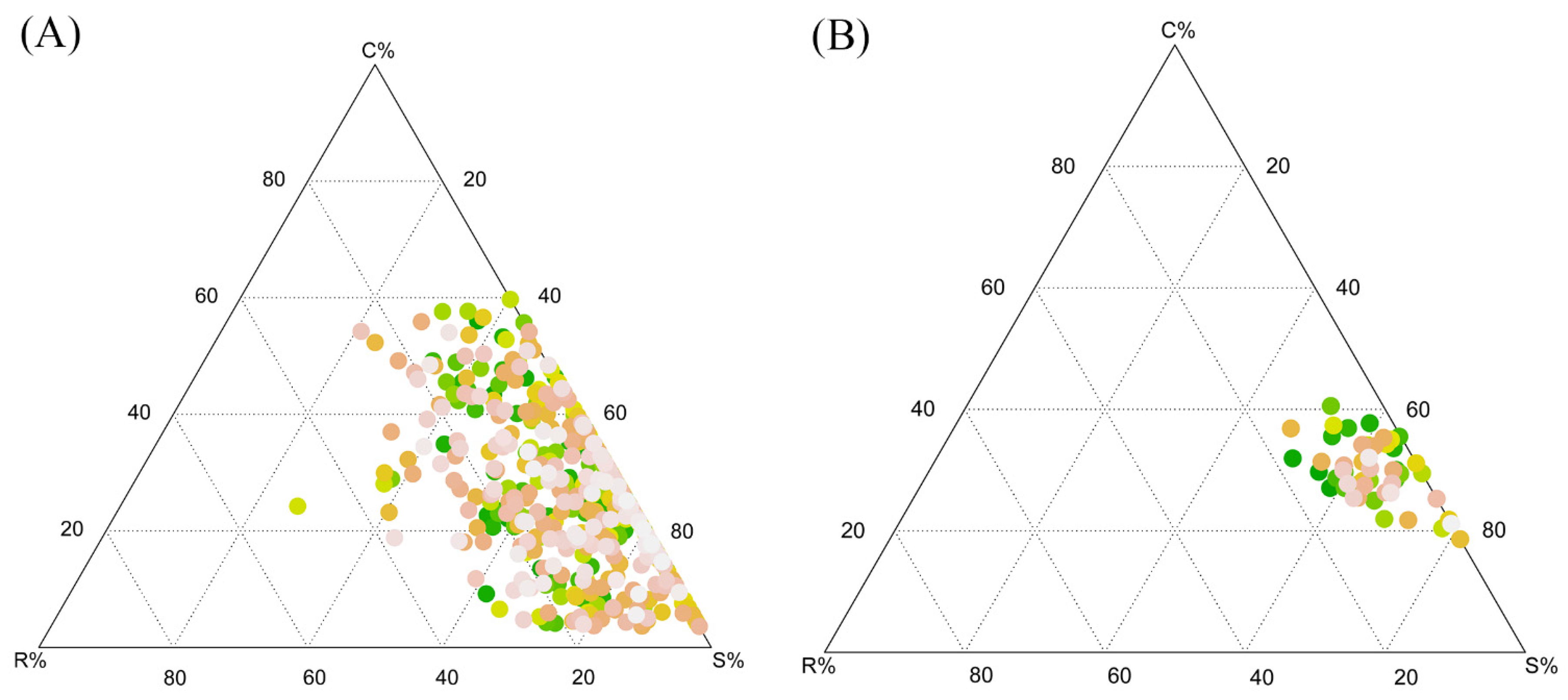 Forests 14 01258 g002 Forests 14 01258 g002