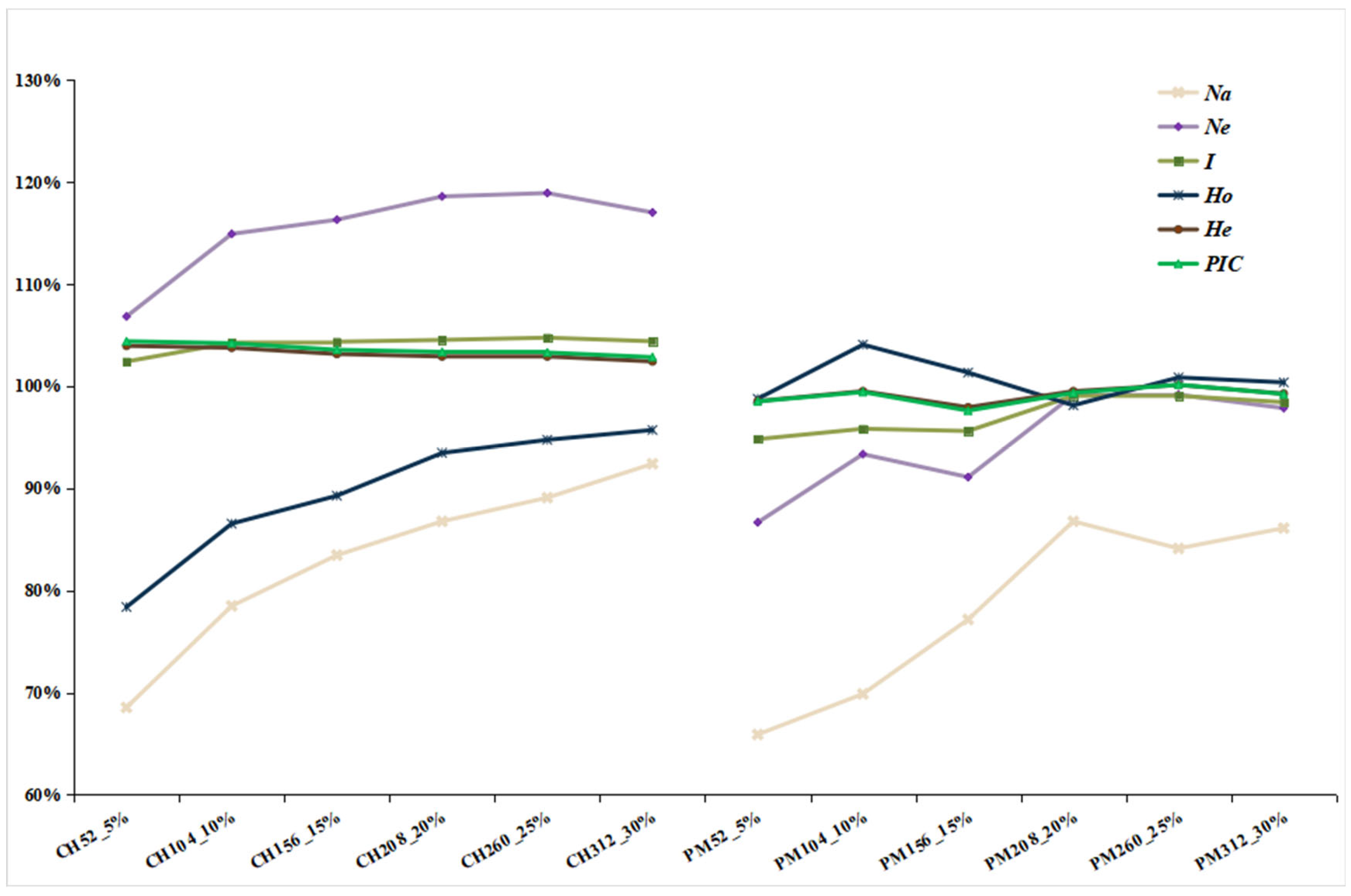 Forests 14 01269 g001