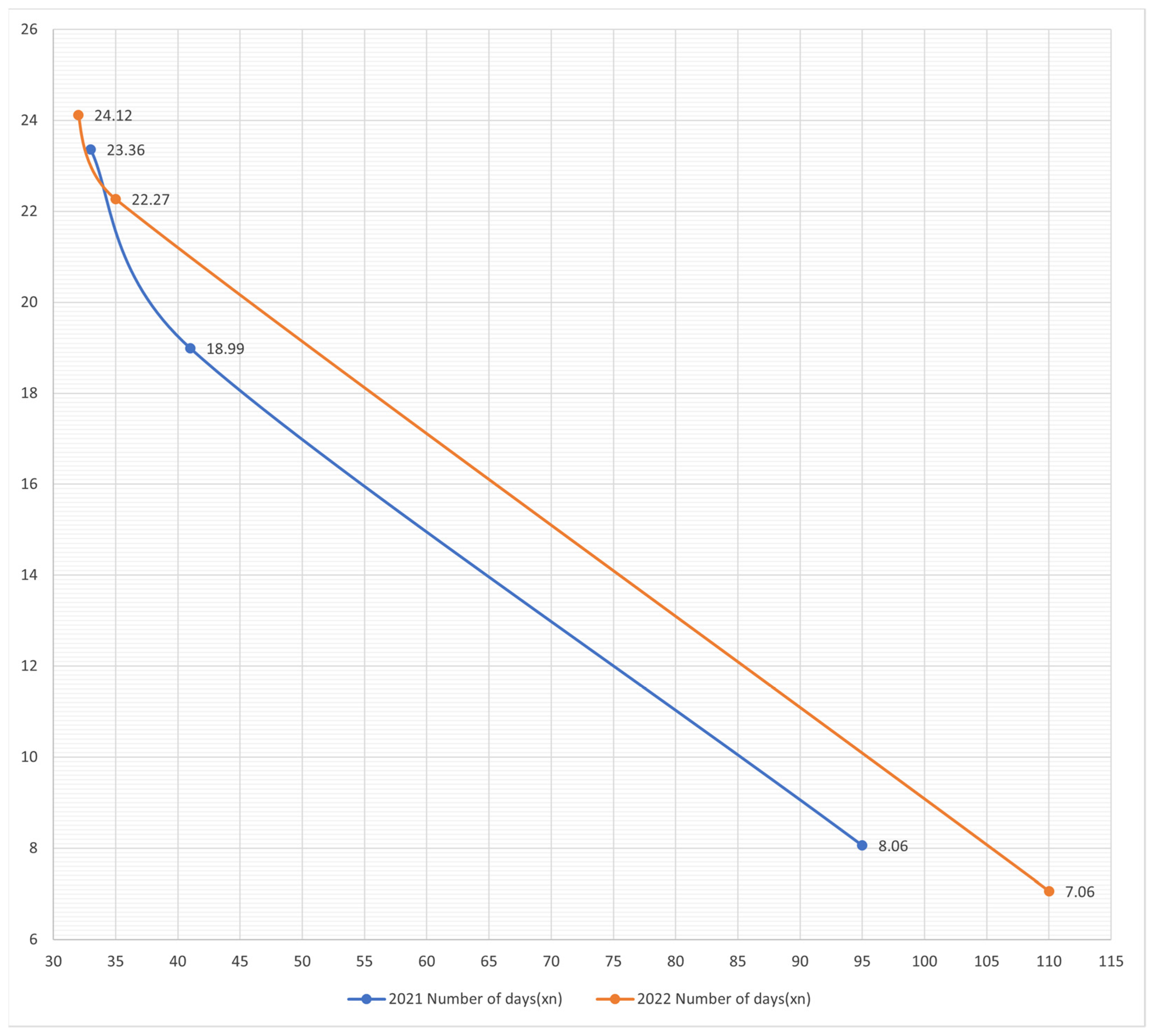 Forests 14 01278 g014