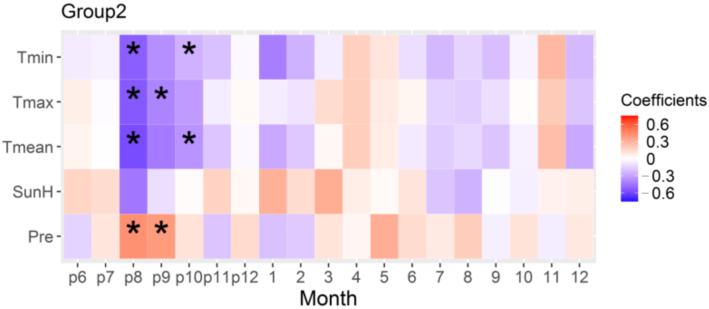 Forests 14 01291 g004 Forests 14 01291 g004