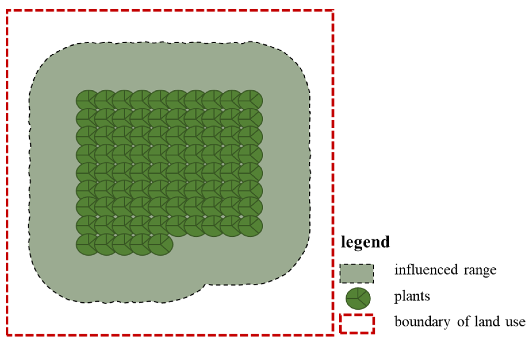 Forests 14 01304 g003