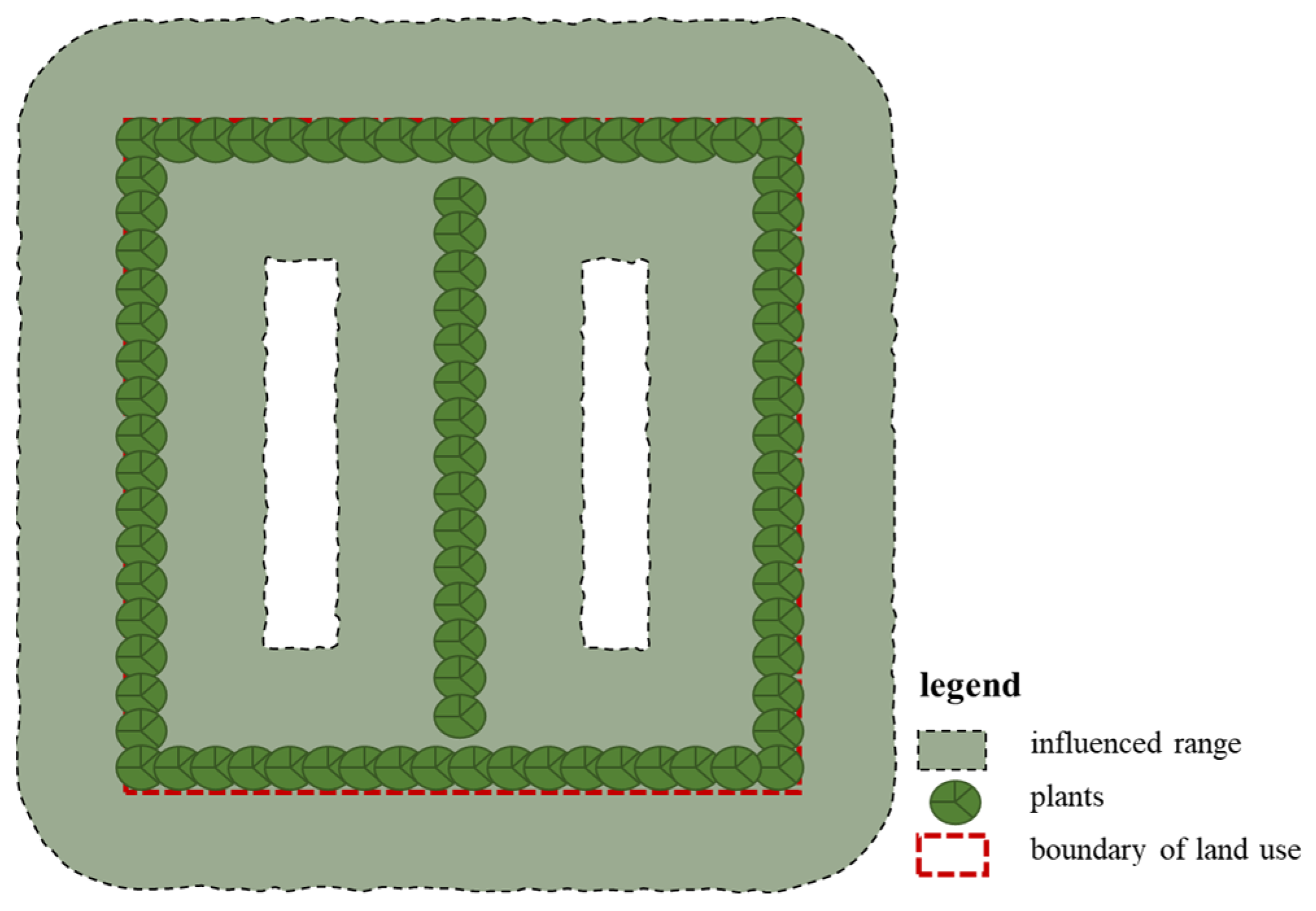 Forests 14 01304 g004