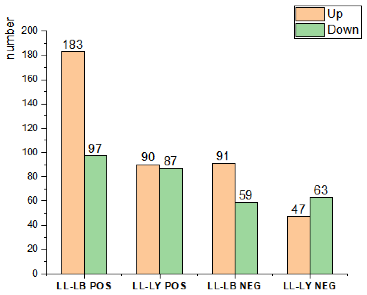 Forests 14 01307 g002 Forests 14 01307 g002