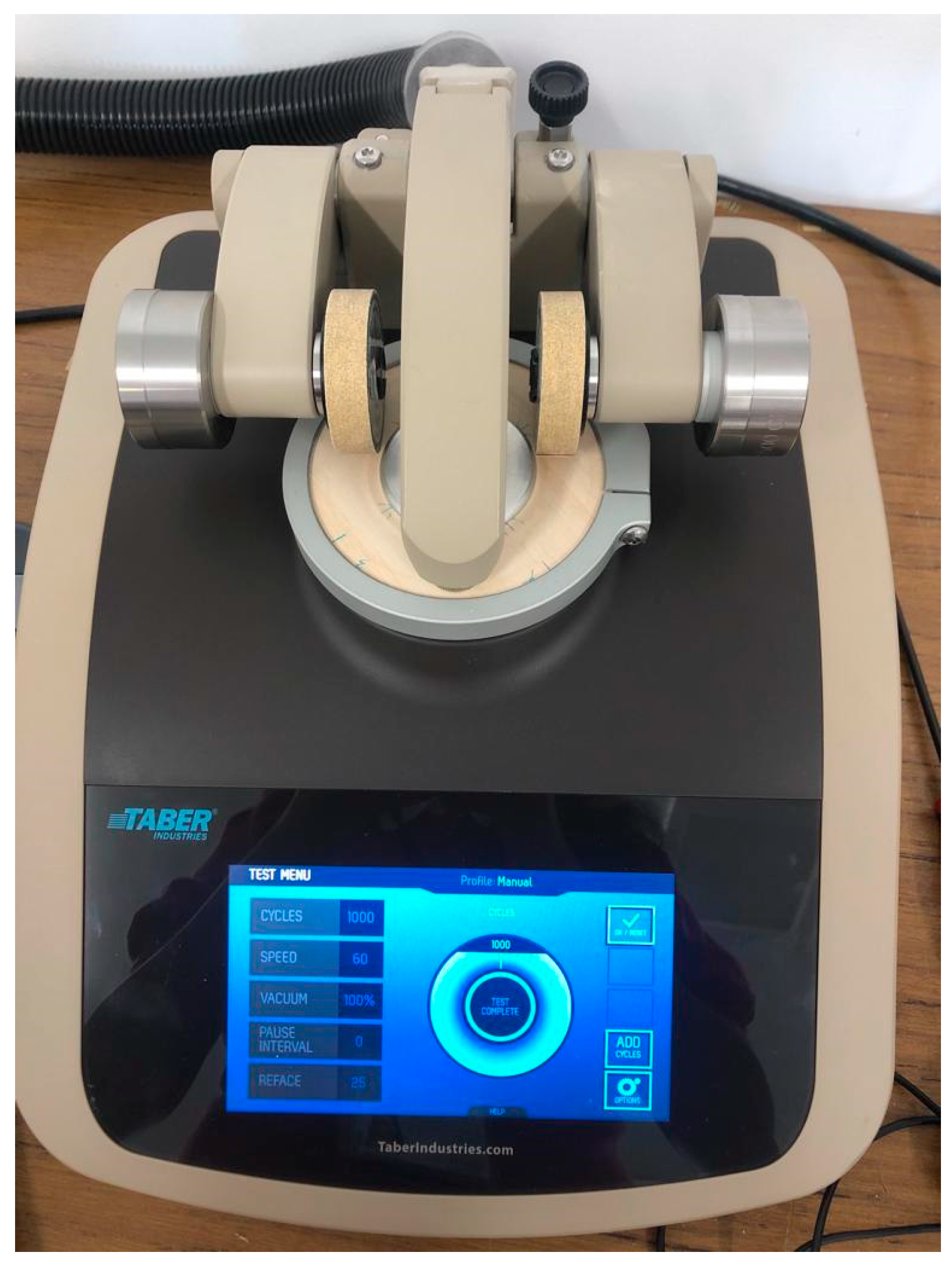 Forests 14 01309 g001 Forests 14 01309 g001