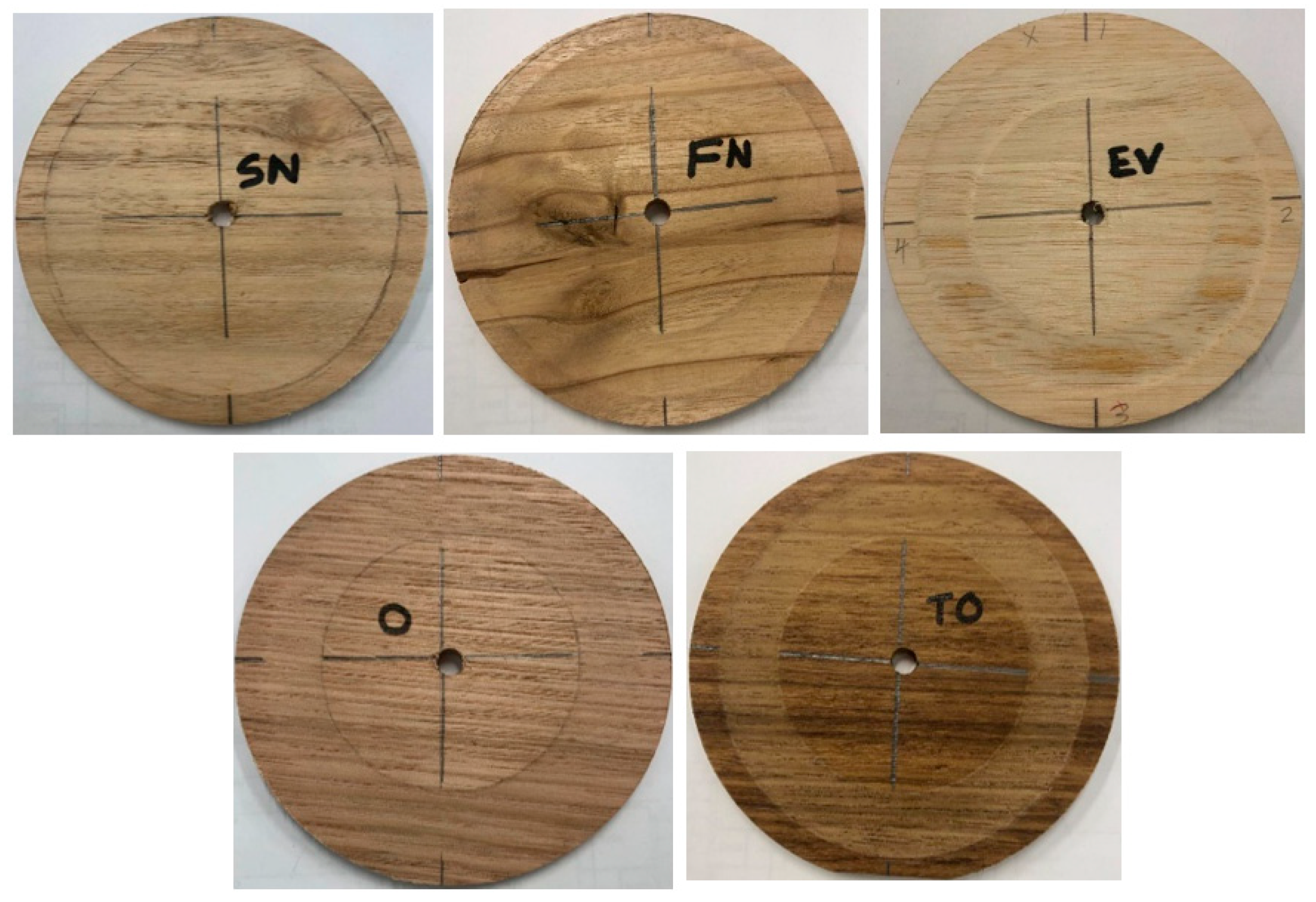 Forests 14 01309 g002 Forests 14 01309 g002