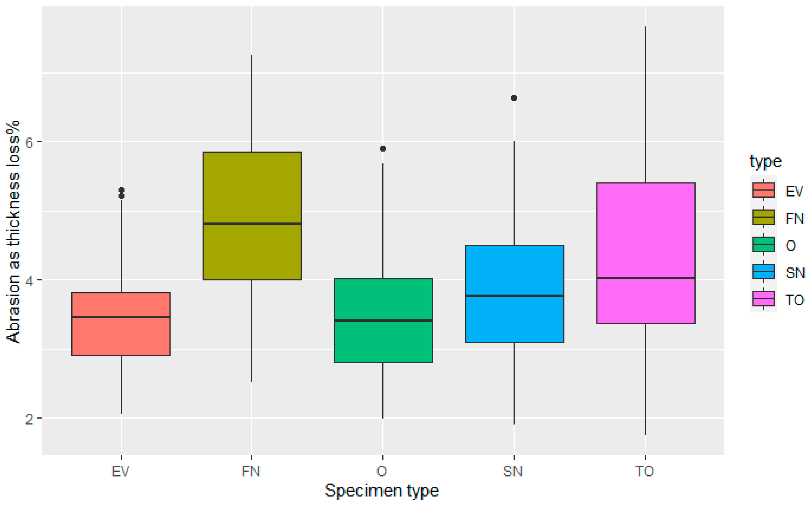 Forests 14 01309 g003 Forests 14 01309 g003