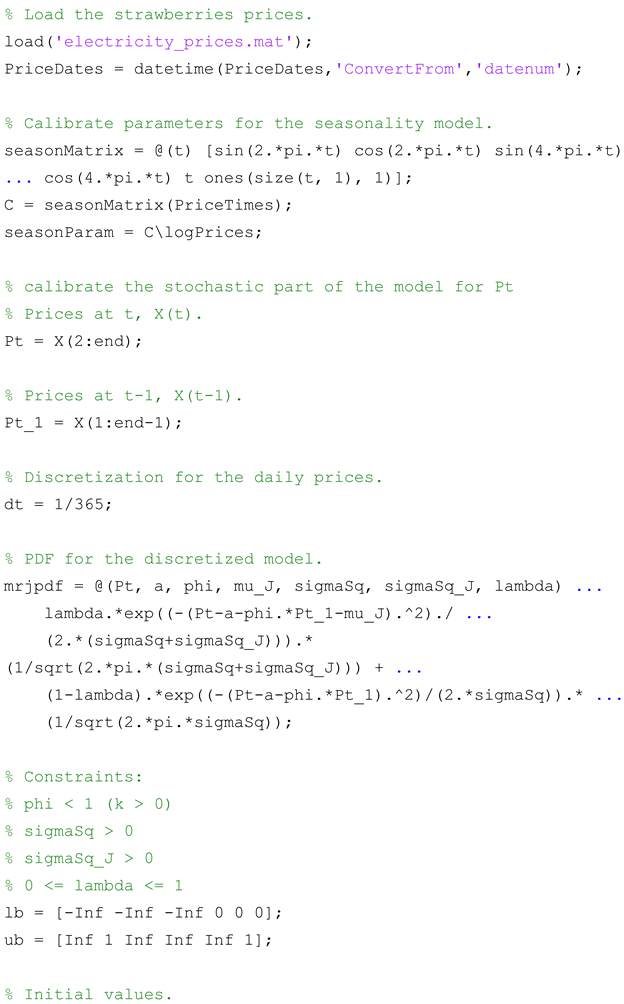 Forests 14 01317 i001 Forests 14 01317 i001