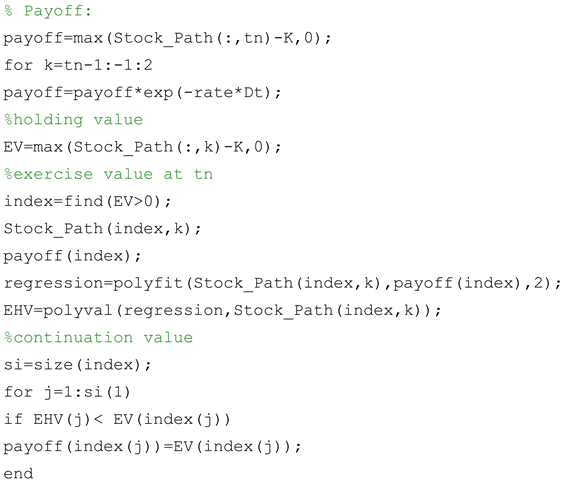 Forests 14 01317 i003 Forests 14 01317 i003