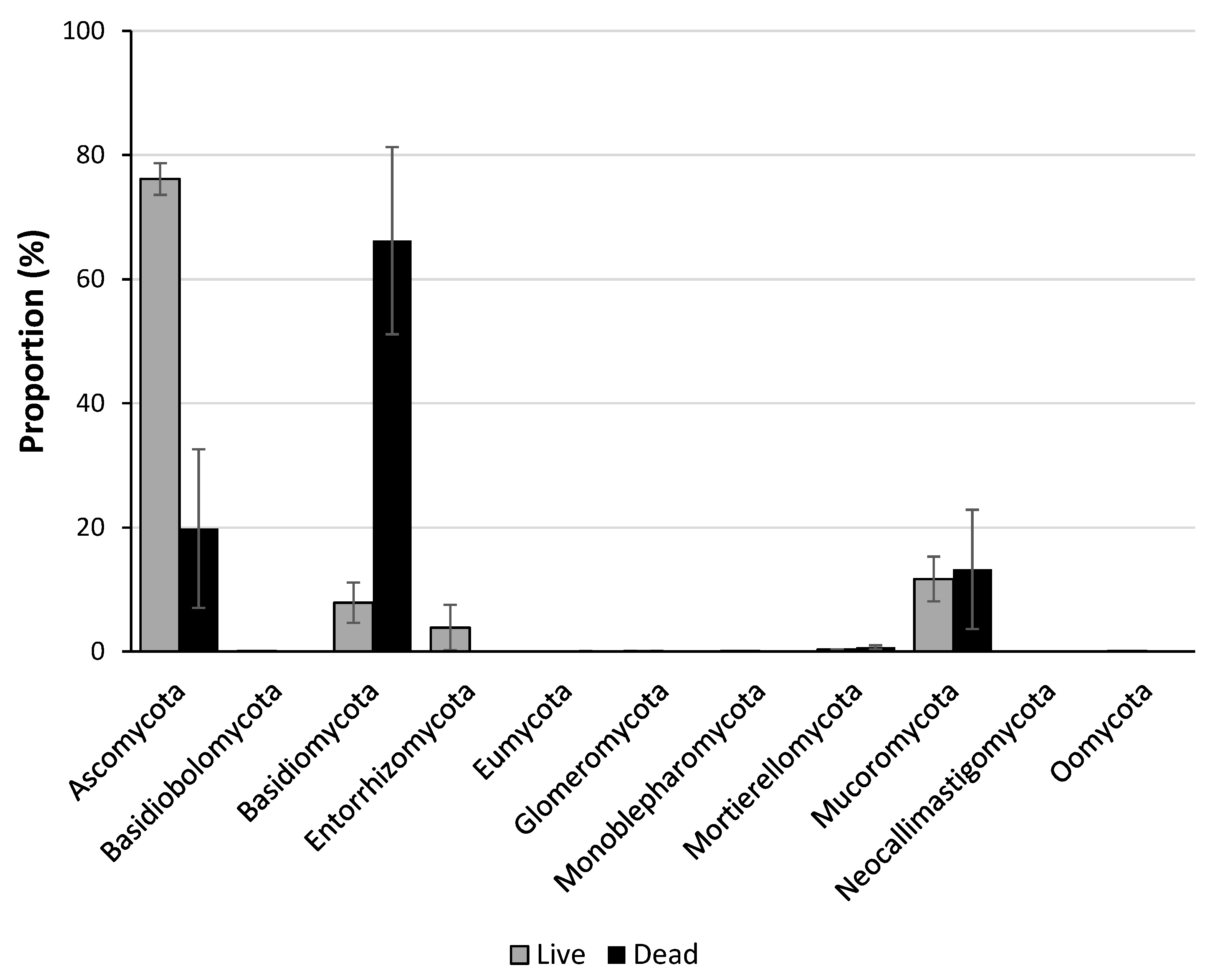Forests 14 01324 g001