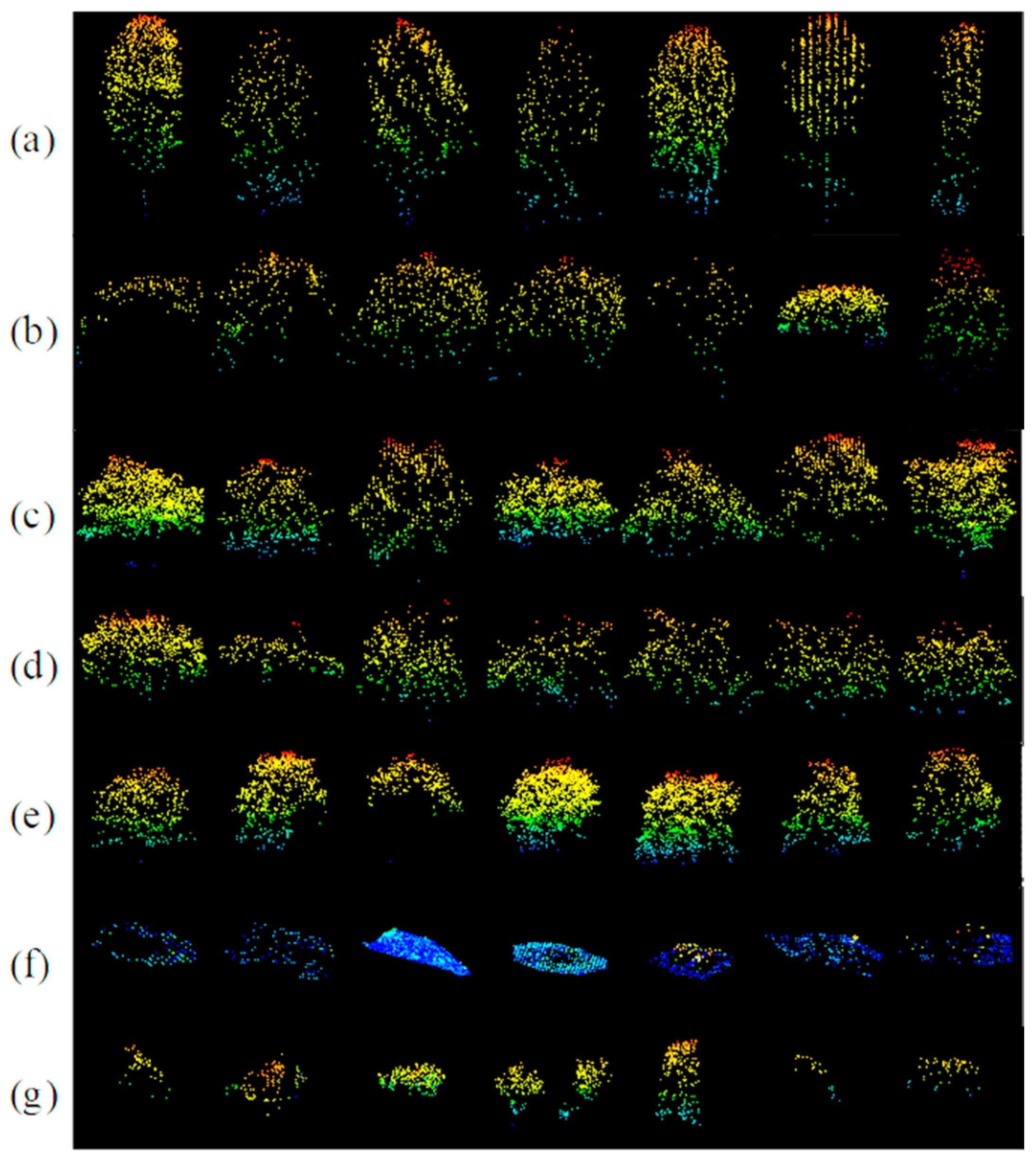 Forests 14 01327 g004 Forests 14 01327 g004