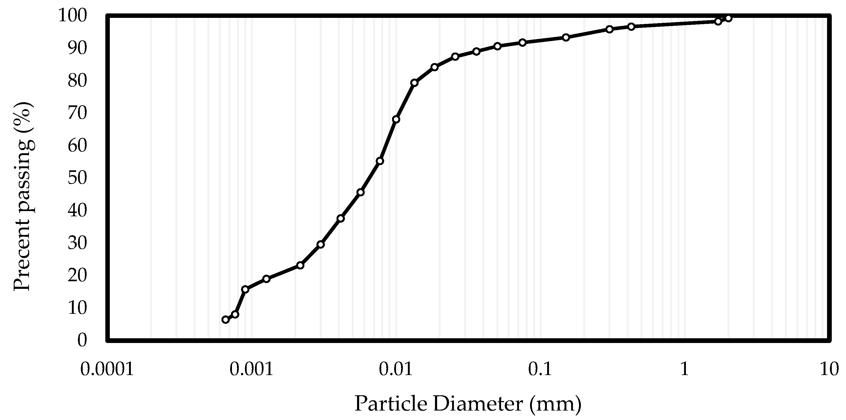 Forests 14 01332 g001 Forests 14 01332 g001