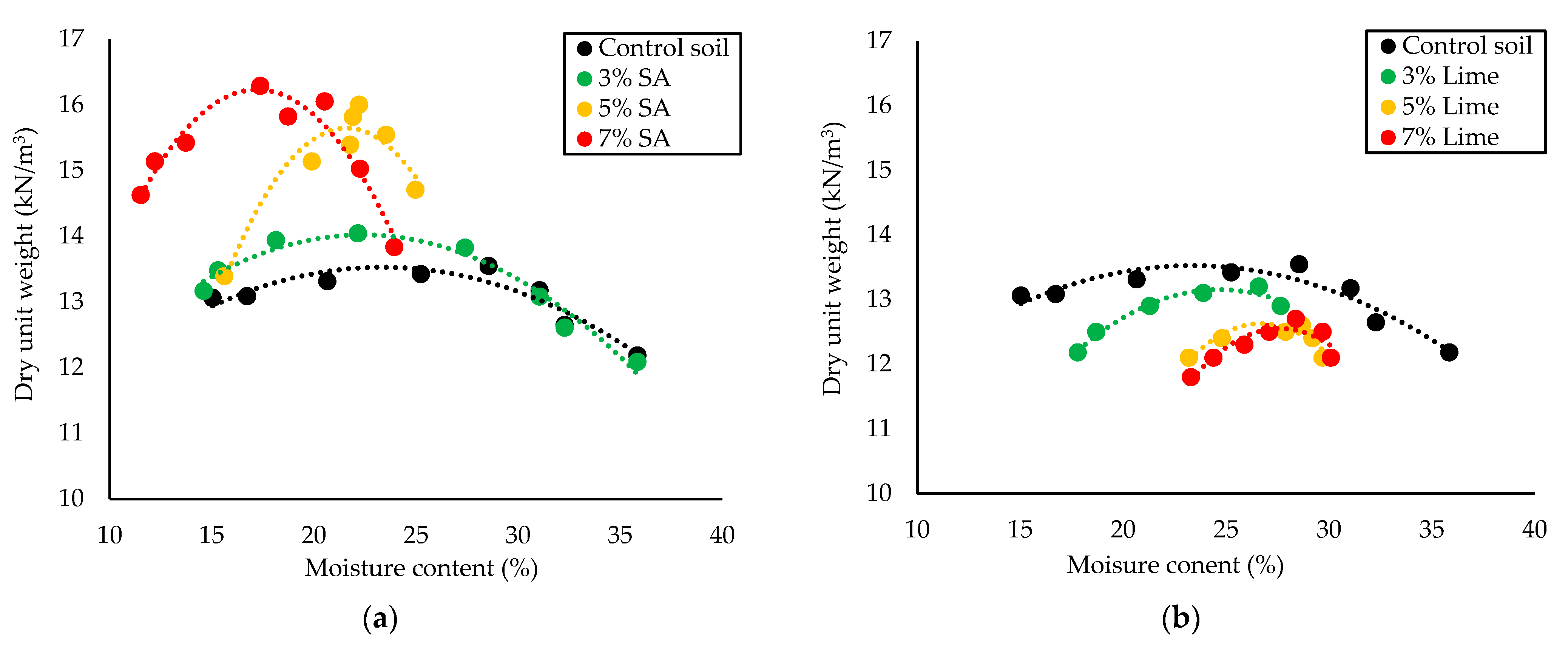 Forests 14 01332 g002 Forests 14 01332 g002