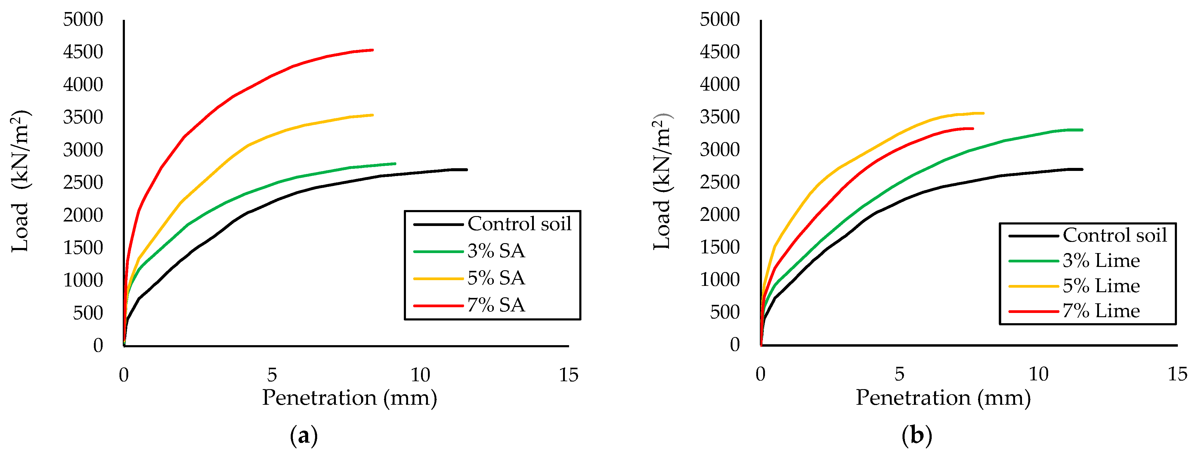 Forests 14 01332 g003 Forests 14 01332 g003