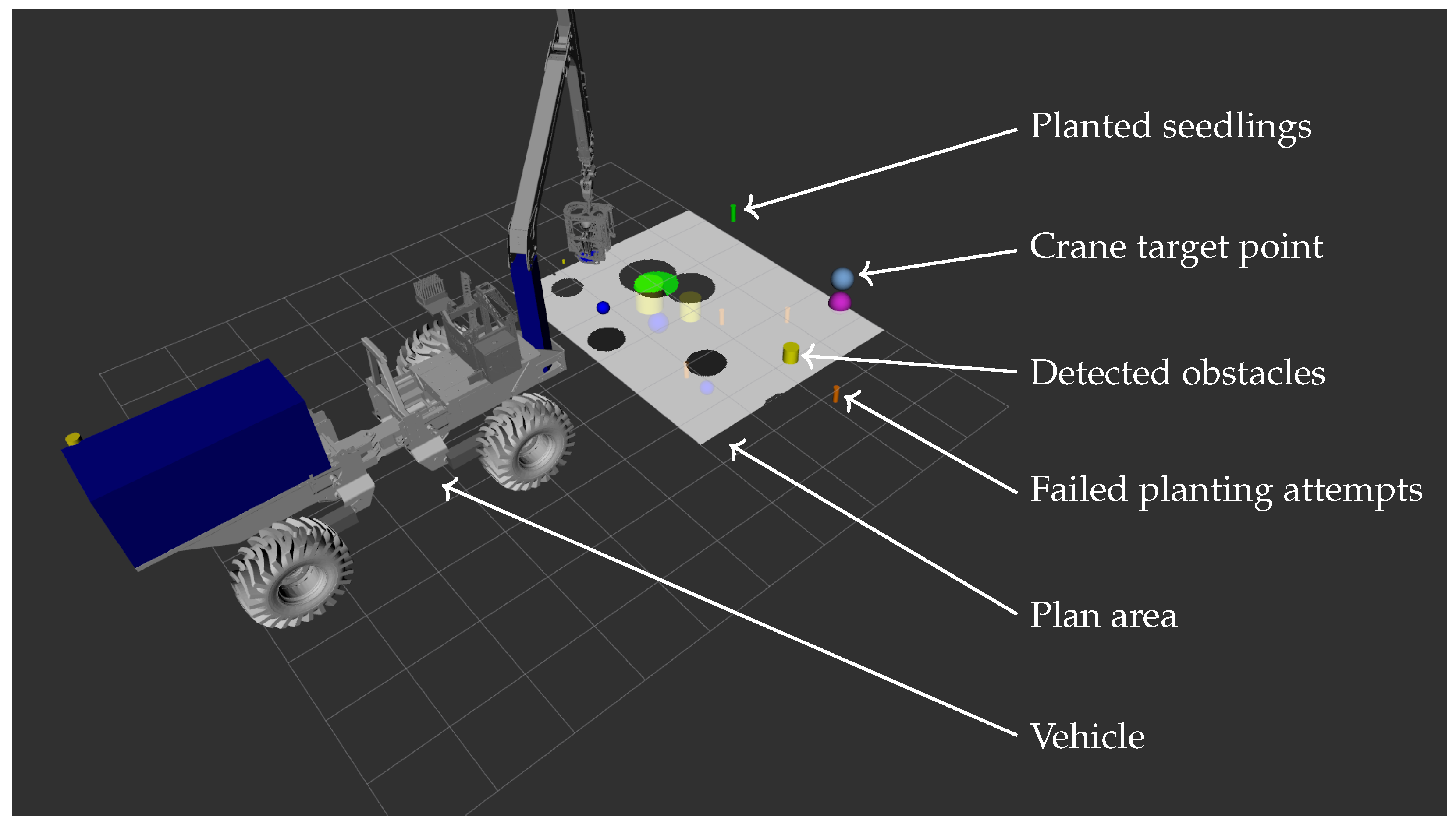 Forests 14 01340 g003
