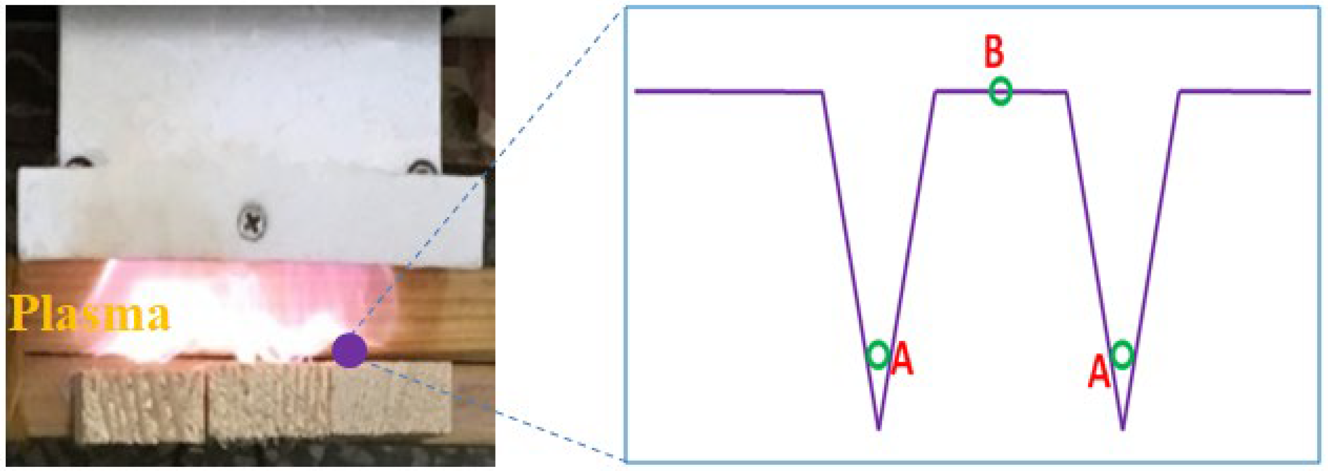 Forests 14 01346 g008 Forests 14 01346 g008