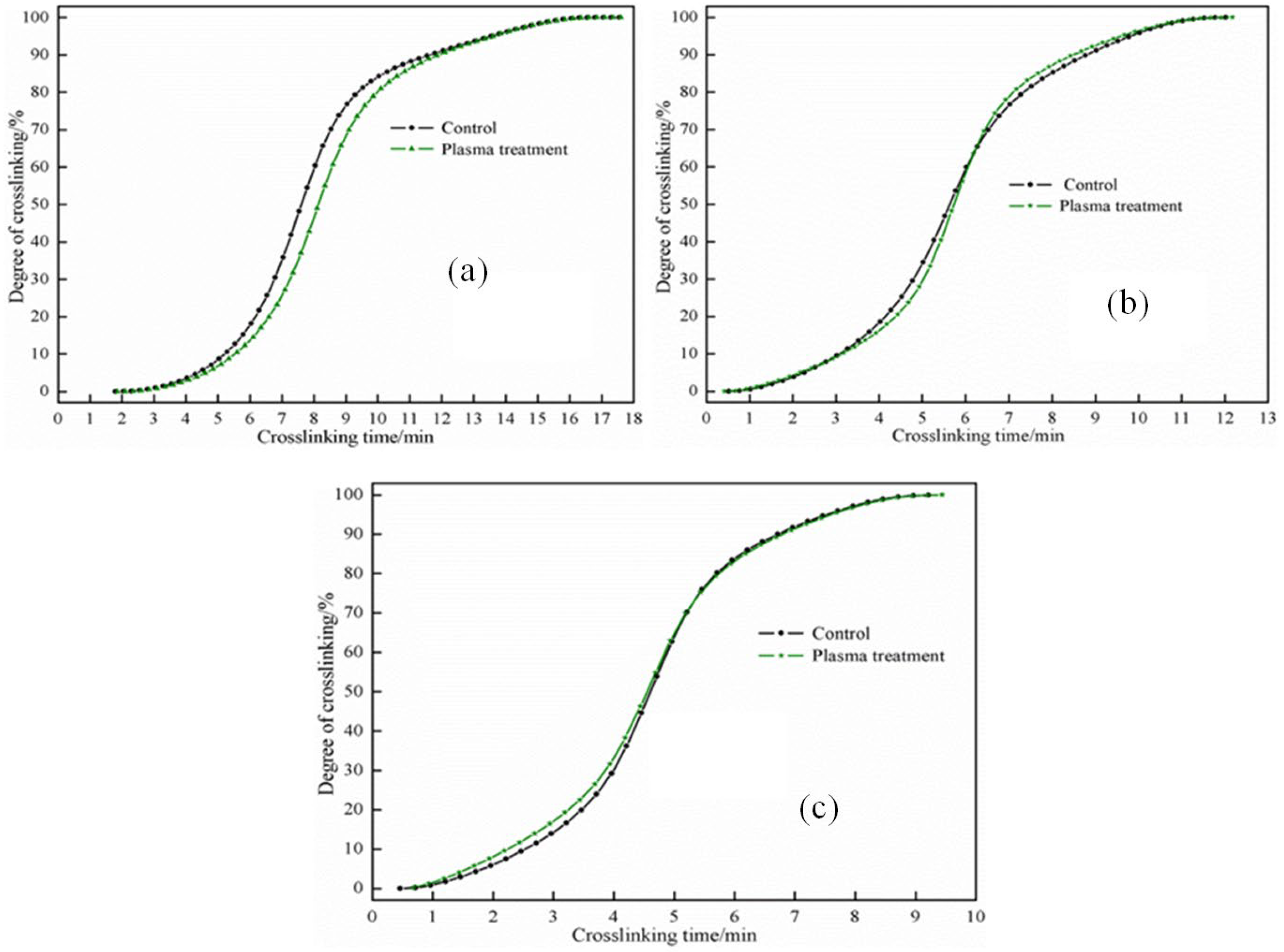 Forests 14 01346 g011 Forests 14 01346 g011