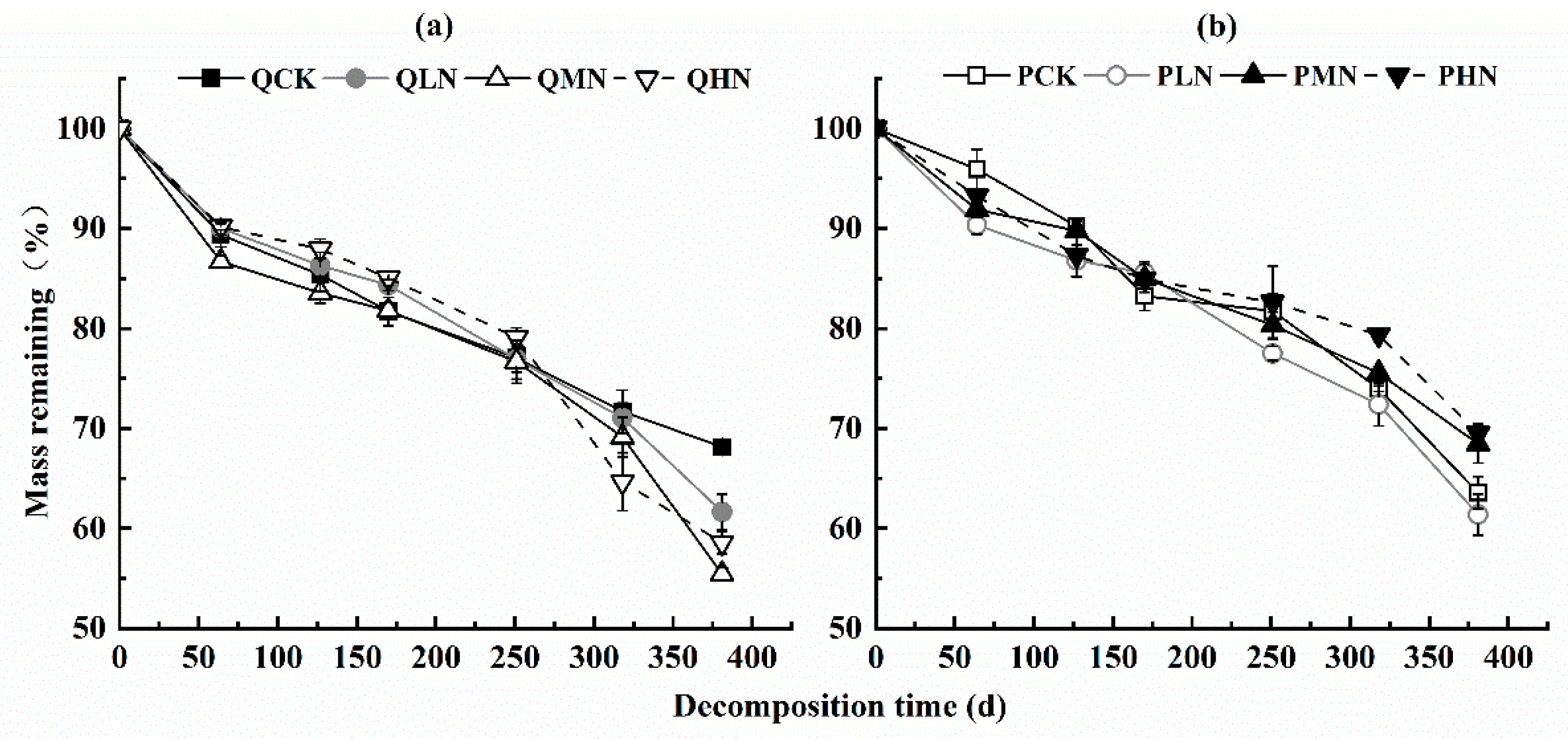 Forests 14 01351 g001 Forests 14 01351 g001