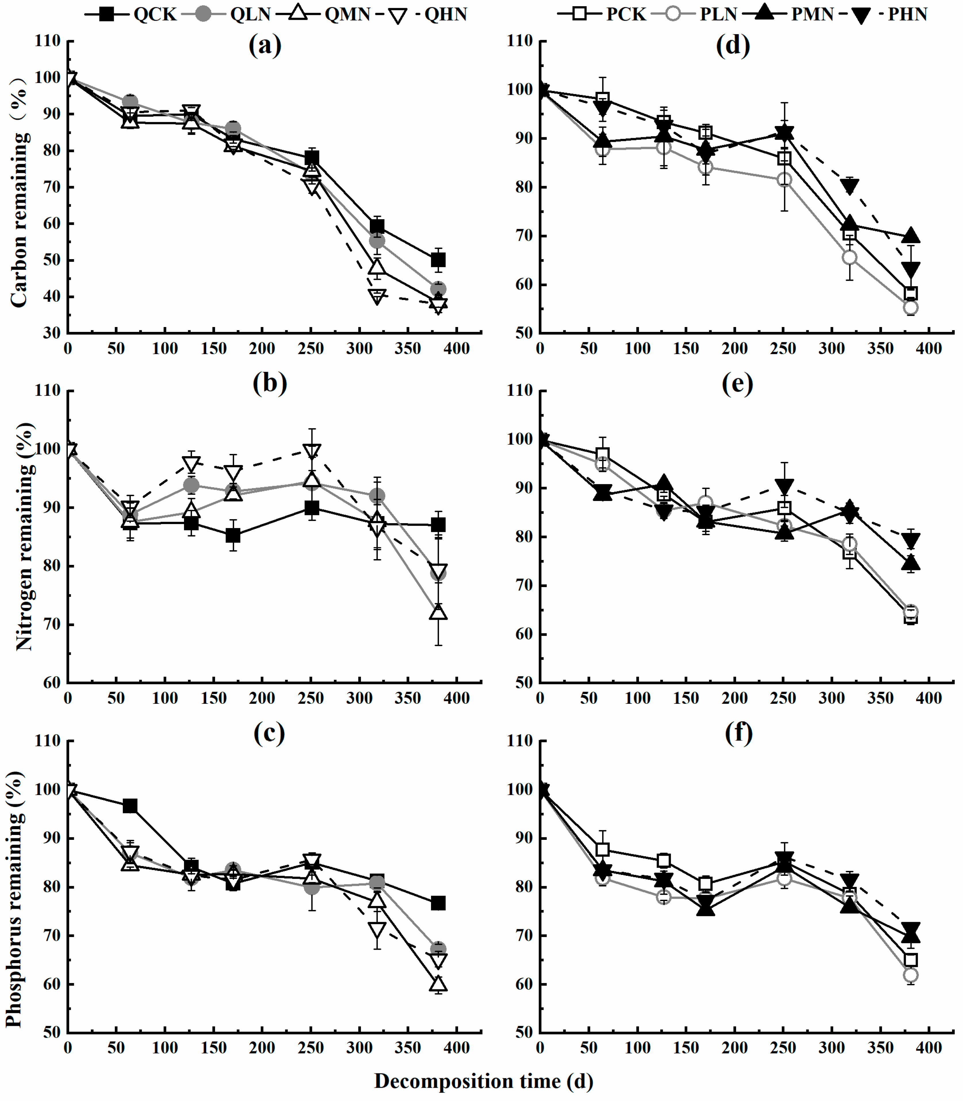 Forests 14 01351 g002 Forests 14 01351 g002