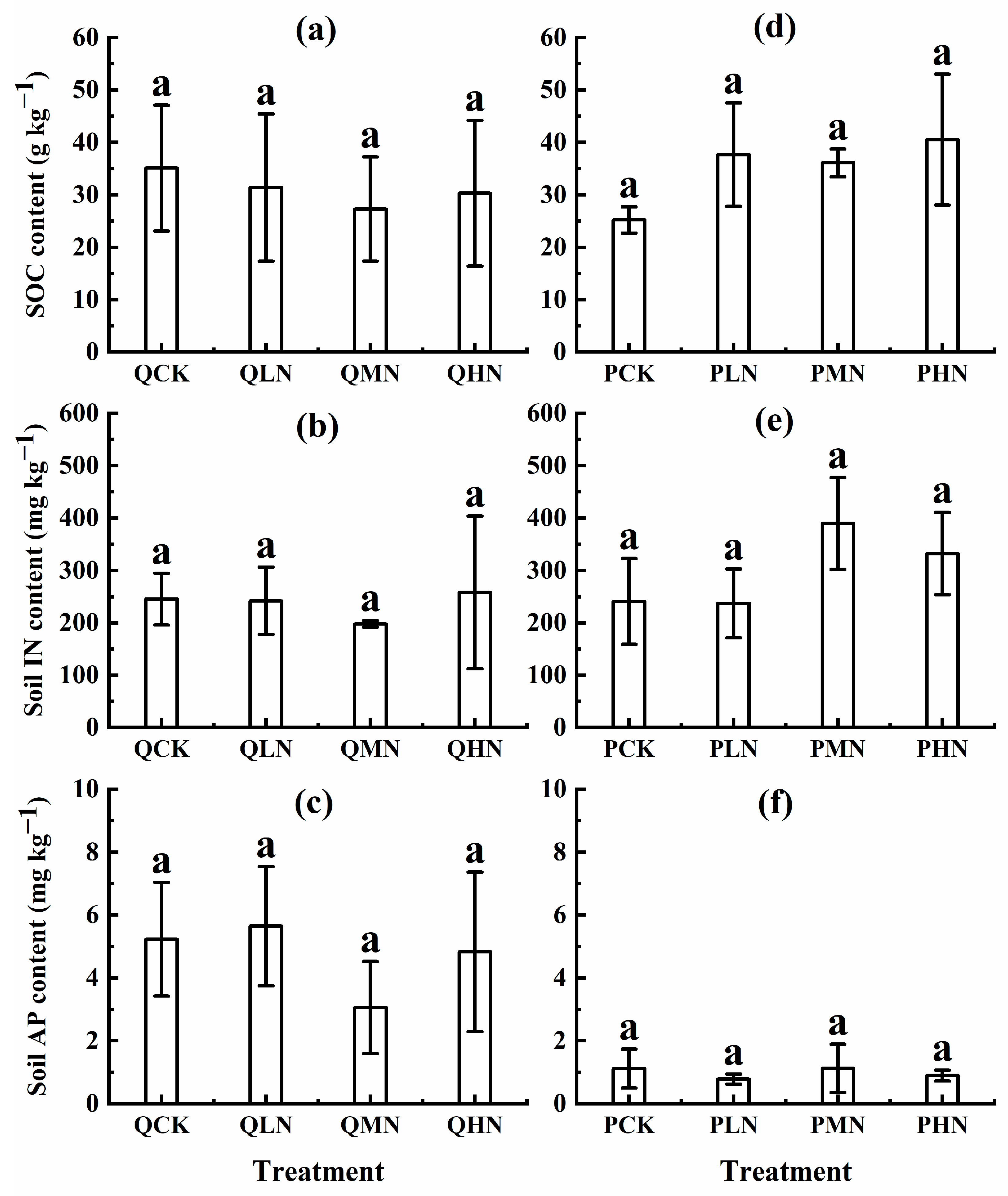 Forests 14 01351 g003 Forests 14 01351 g003