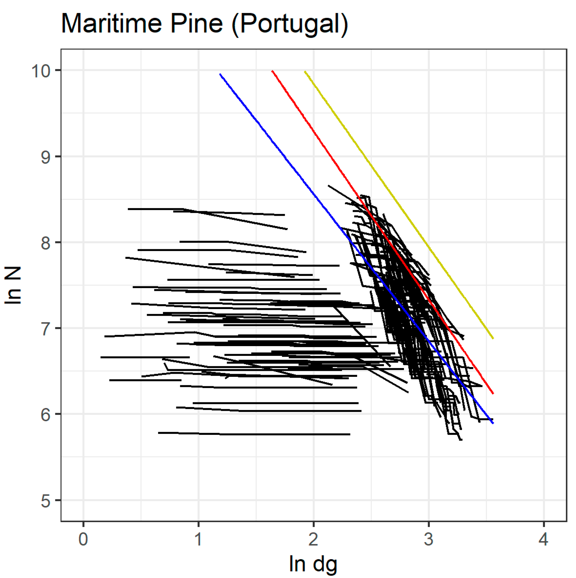Forests 14 01354 g002