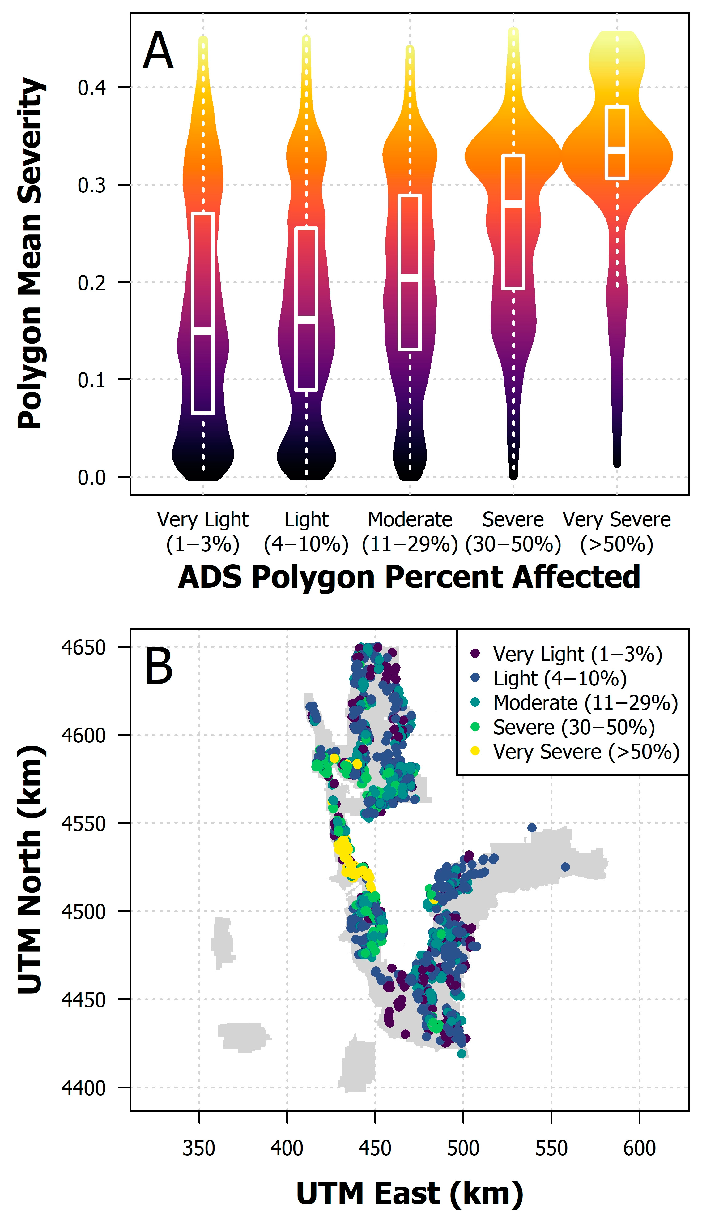 Forests 14 01357 g012a