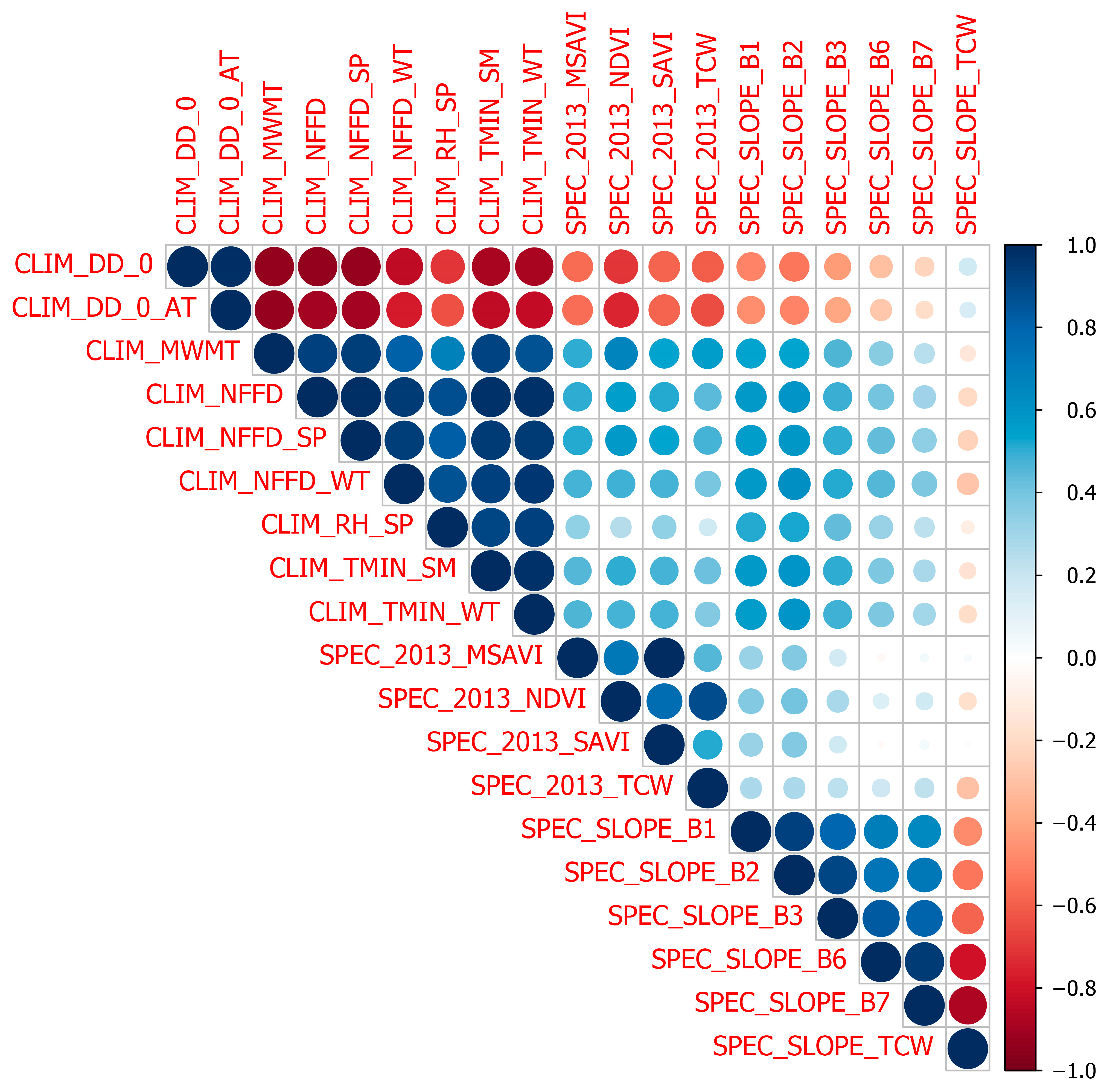 Forests 14 01357 g0a5