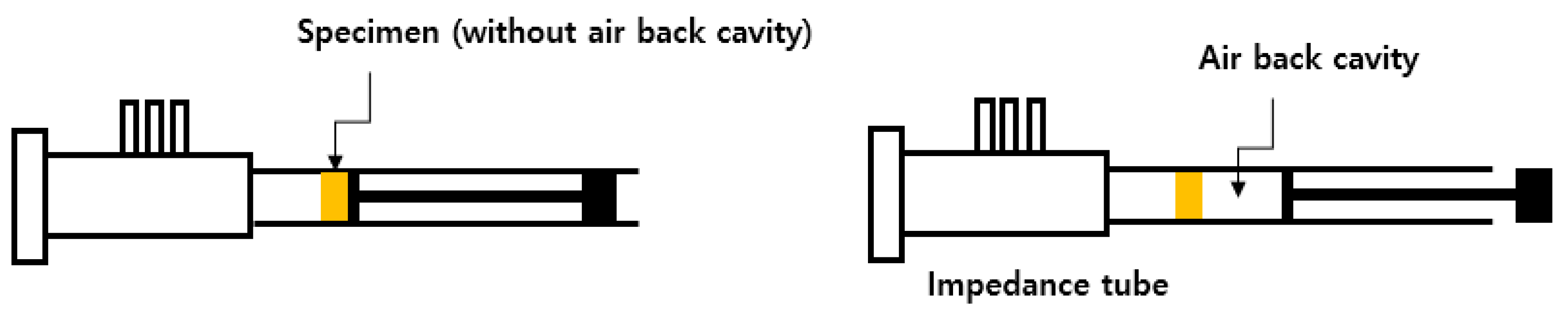Forests 14 01366 g002