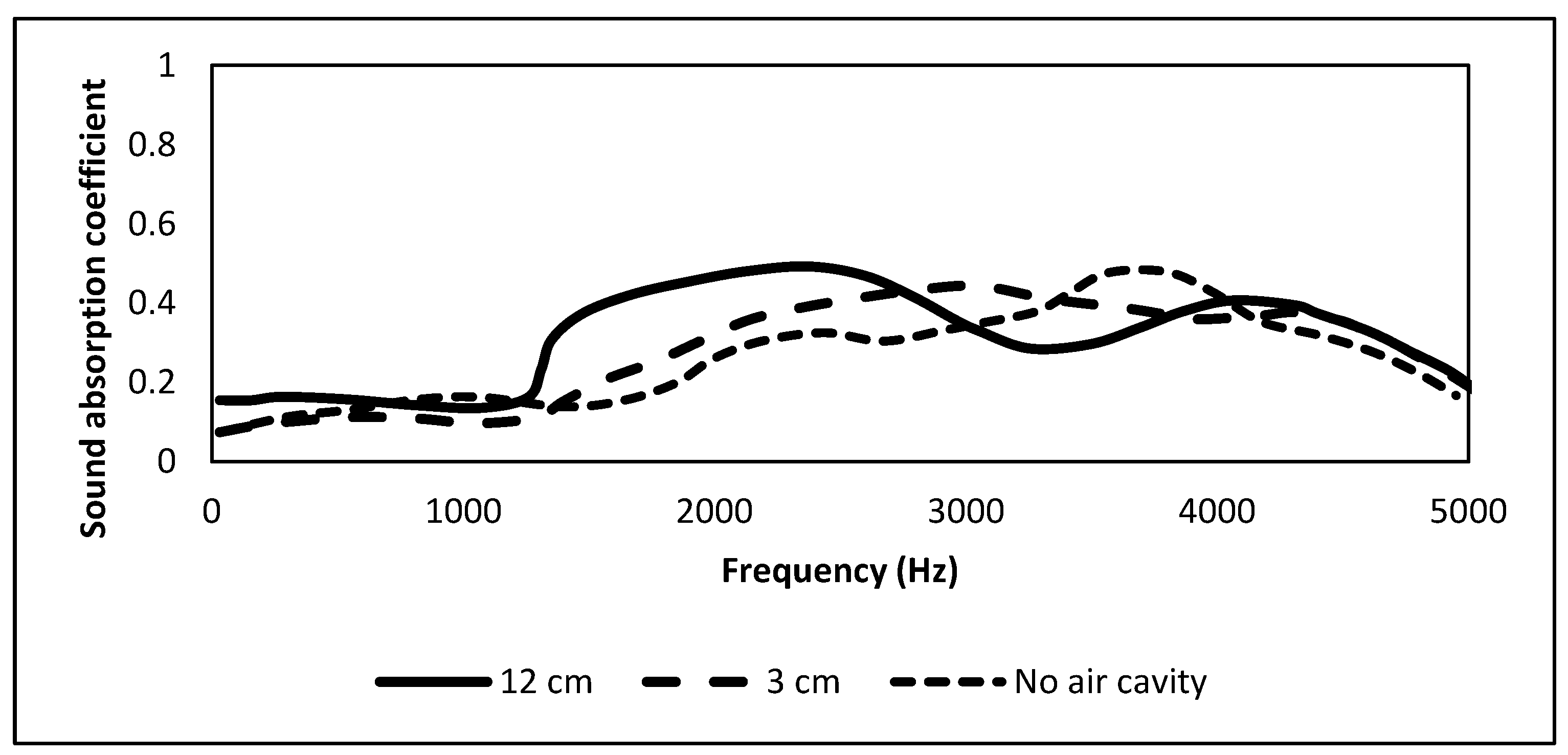 Forests 14 01366 g007