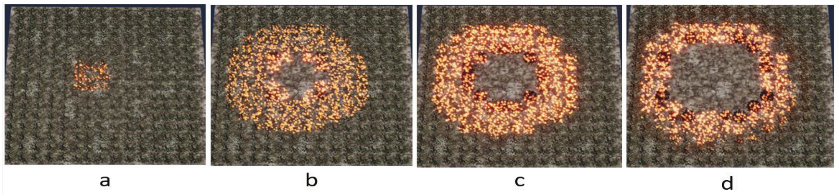 Forests 14 01371 g007 Forests 14 01371 g007