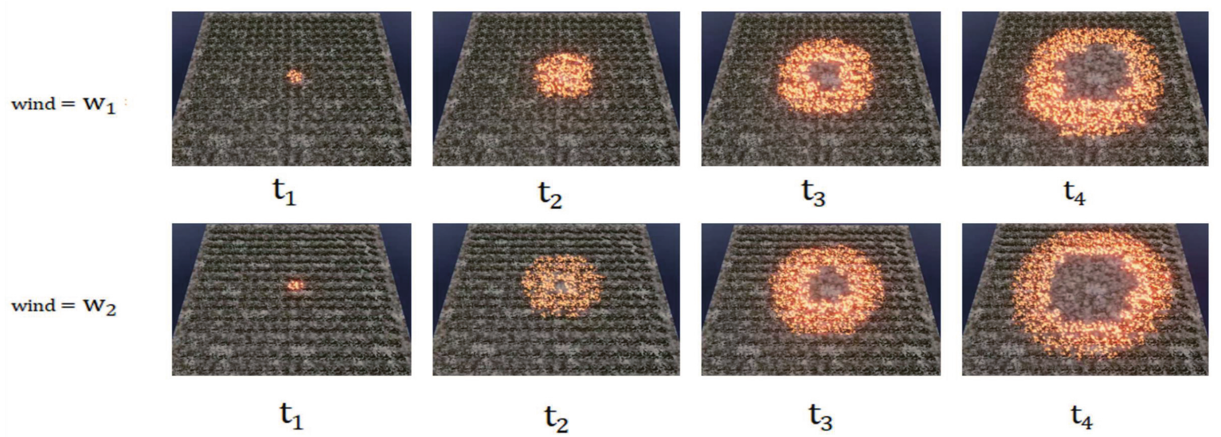 Forests 14 01371 g010 Forests 14 01371 g010