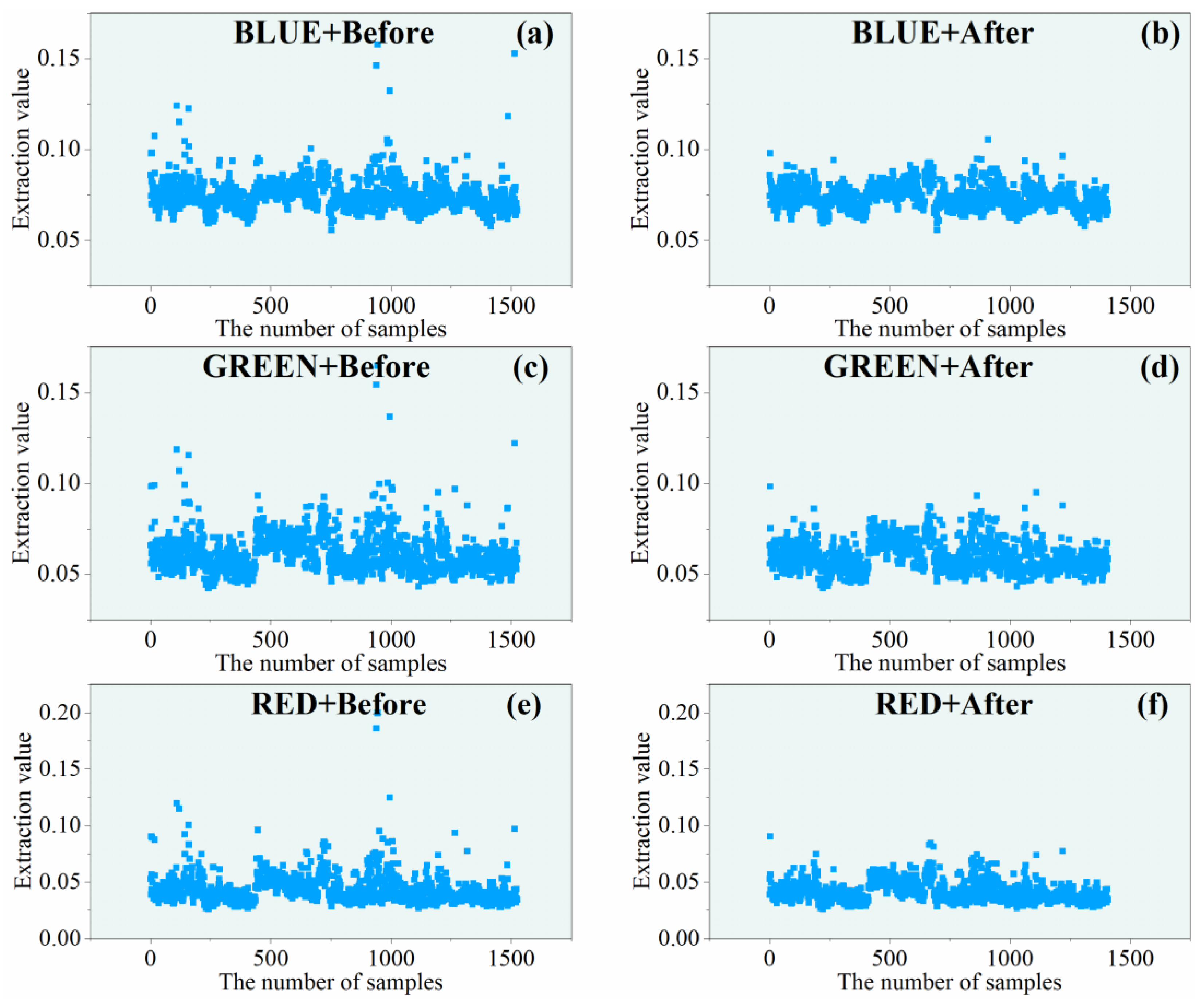 Forests 14 01373 g004 Forests 14 01373 g004