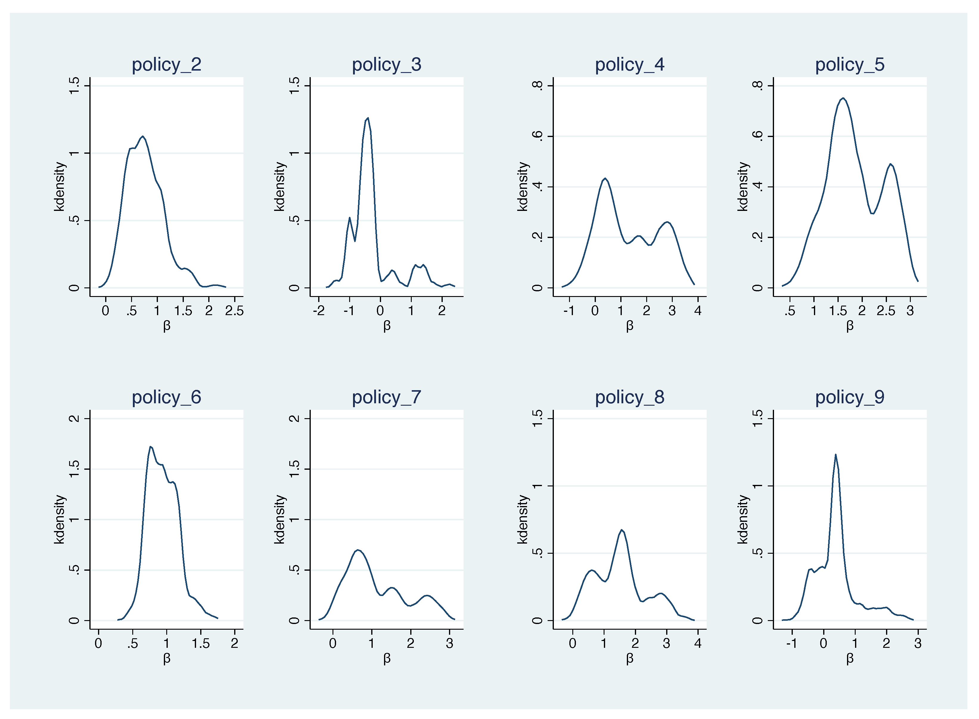 Forests 14 01374 g004