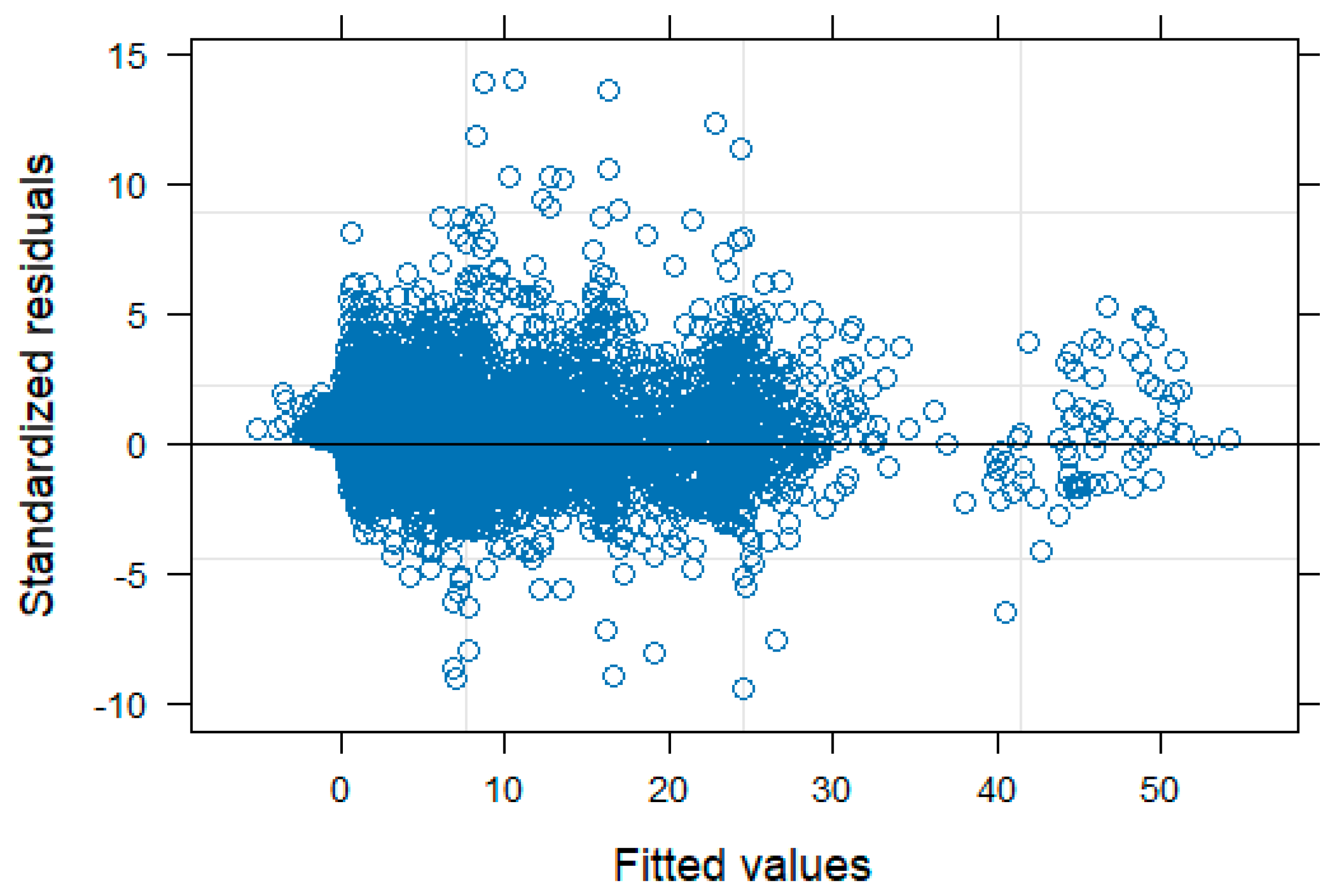 Forests 14 01381 g0a2