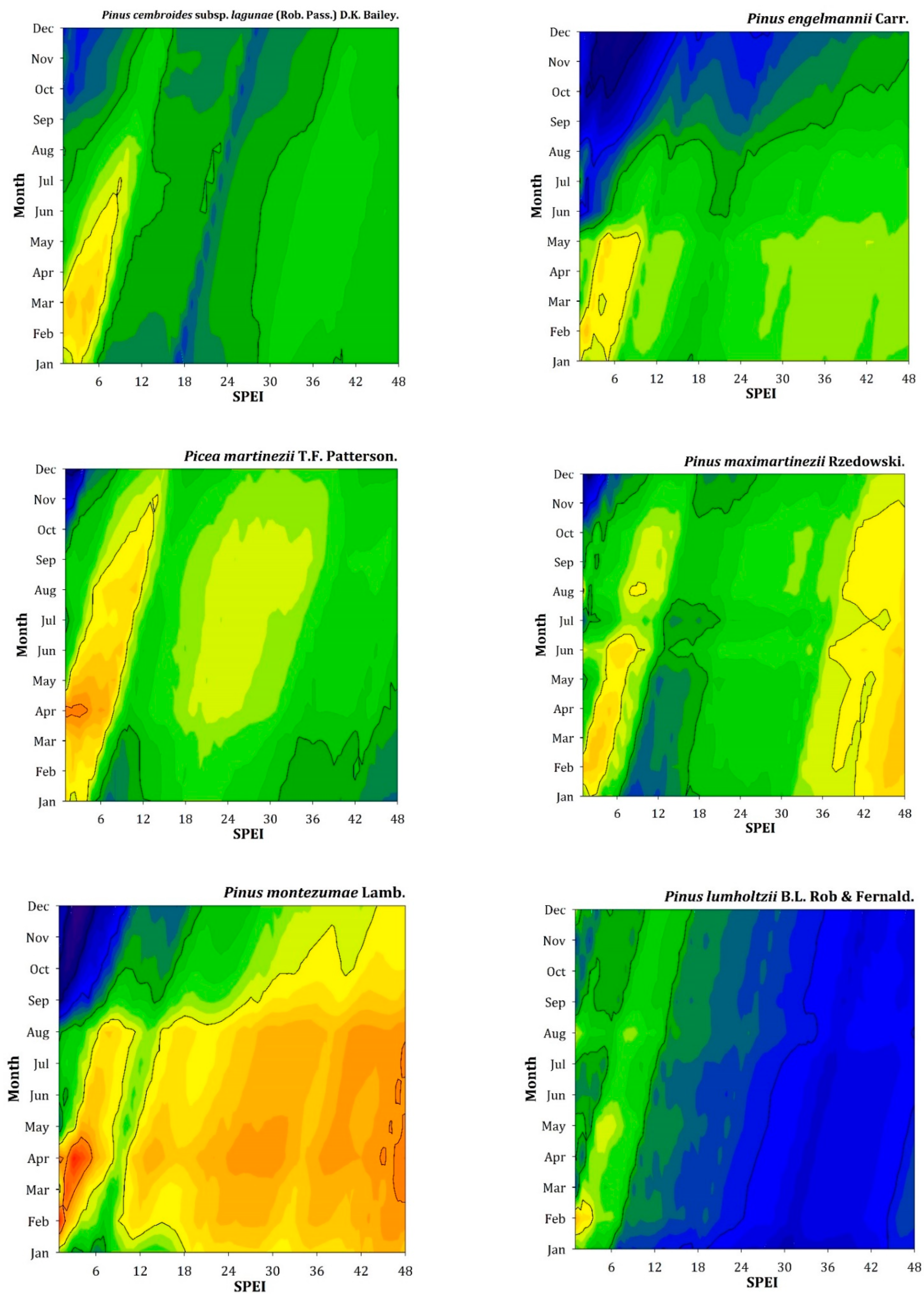 Forests 14 01381 g0a3b