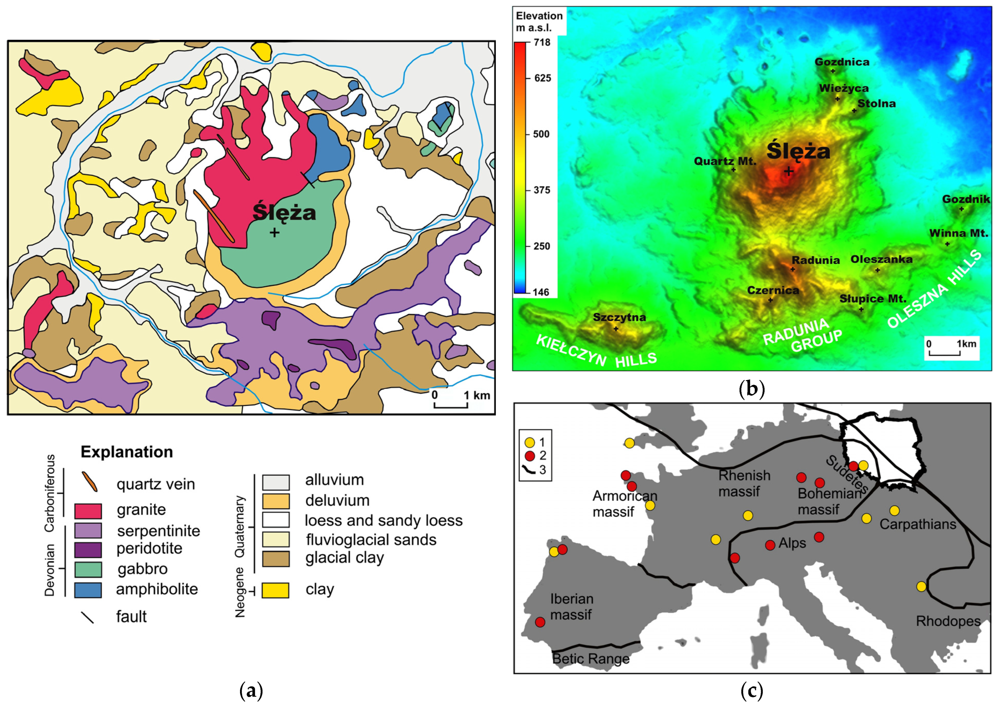 Forests 14 01386 g002 Forests 14 01386 g002