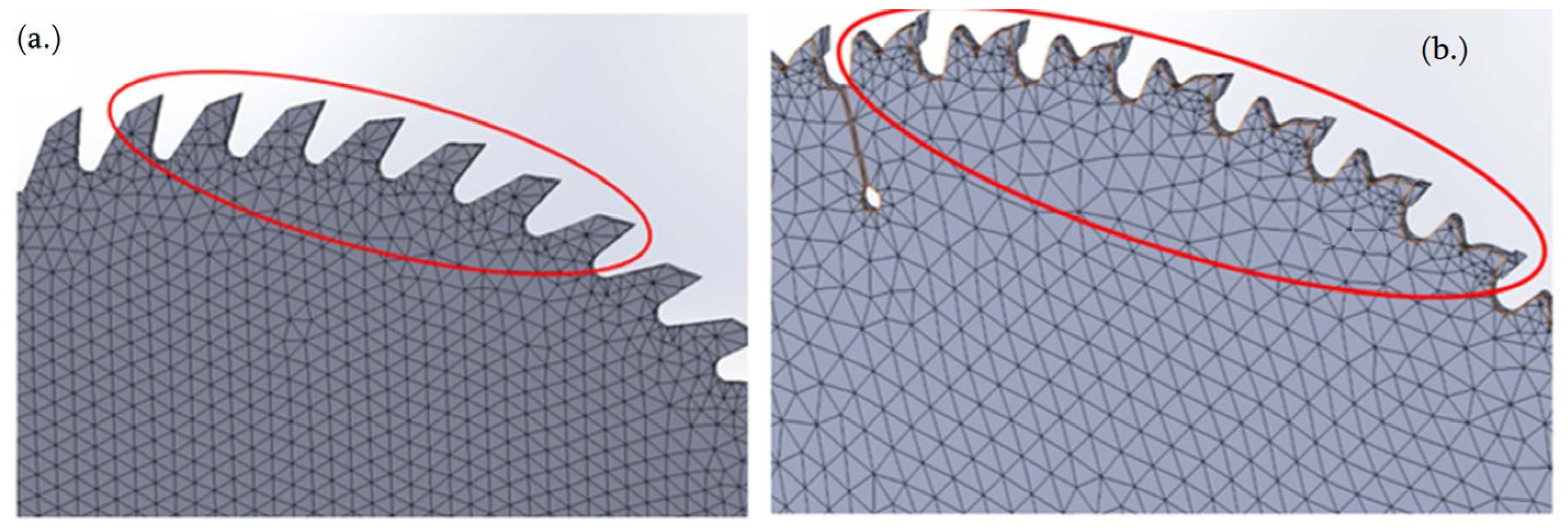 Forests 14 01395 g008