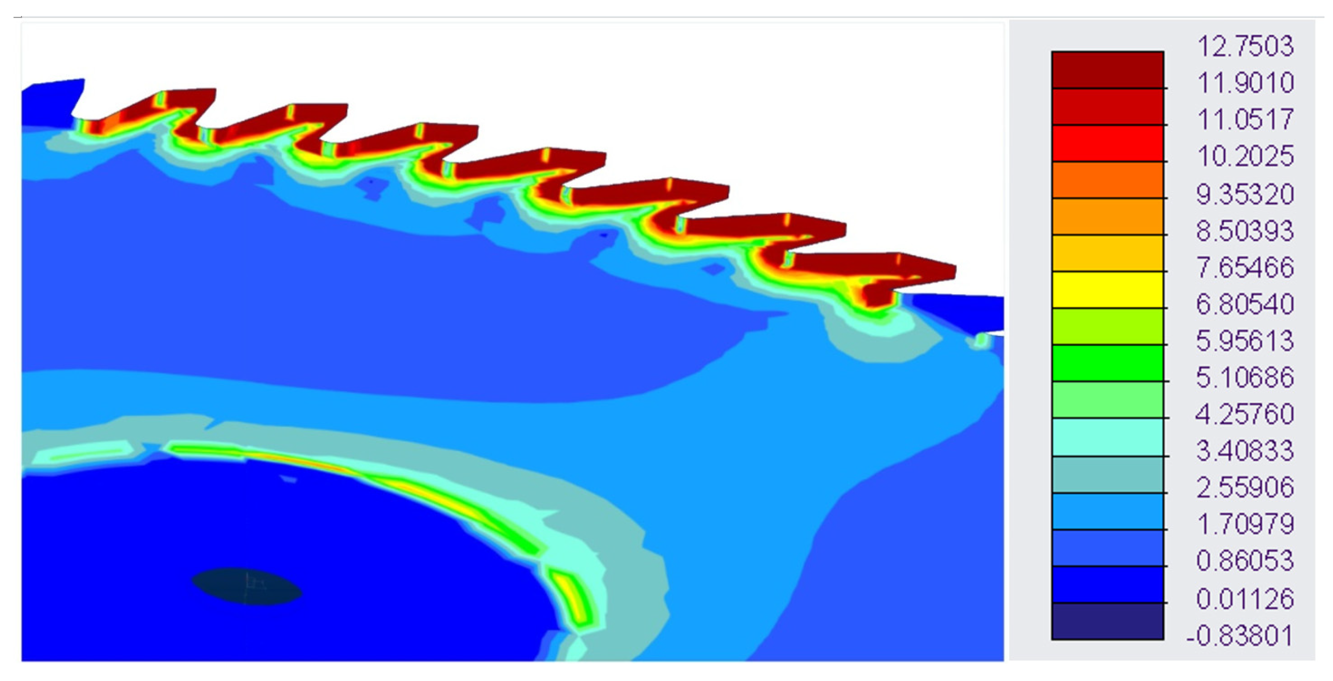 Forests 14 01395 g009