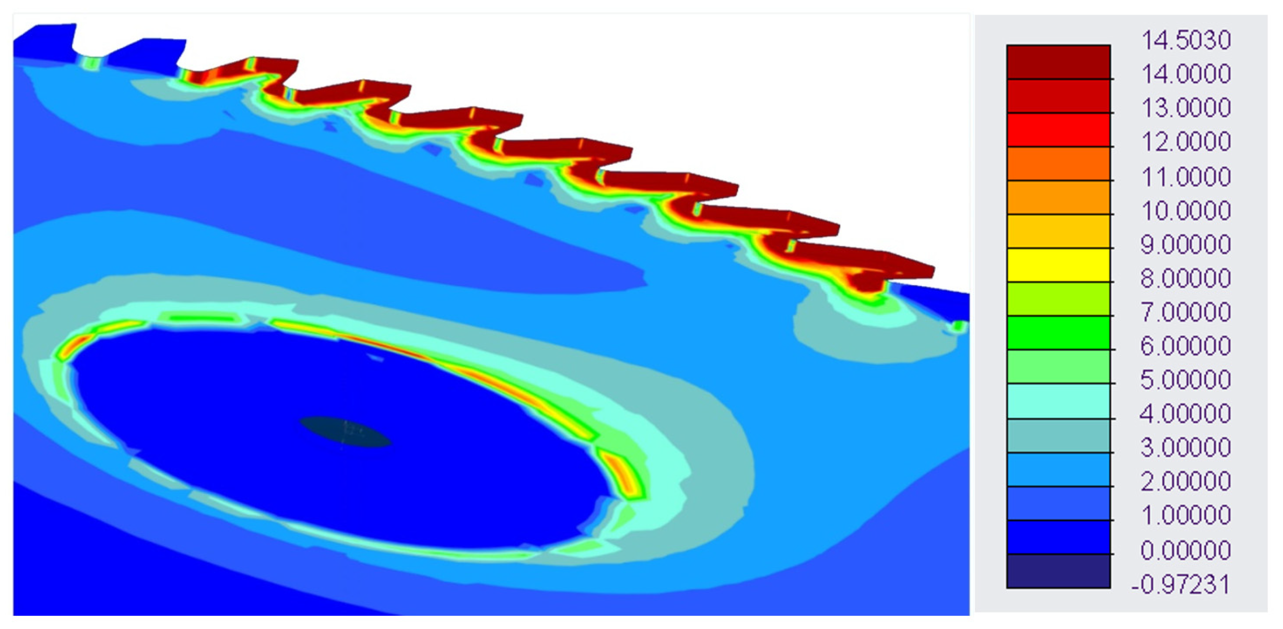 Forests 14 01395 g010