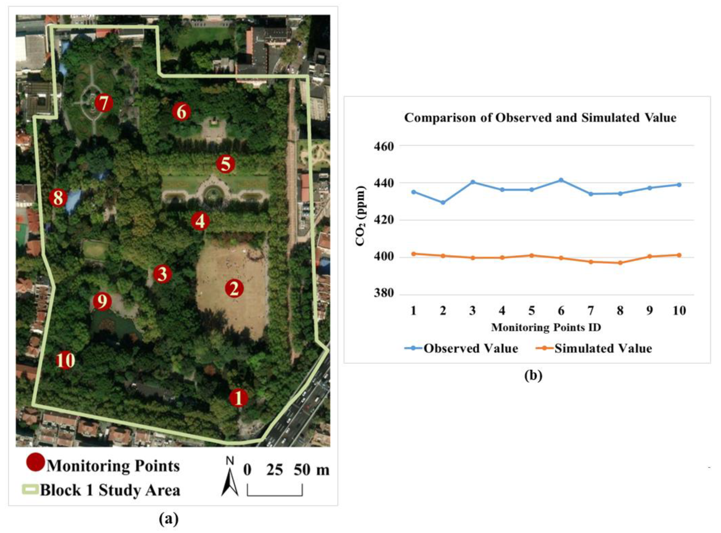 Forests 14 01396 g002 Forests 14 01396 g002