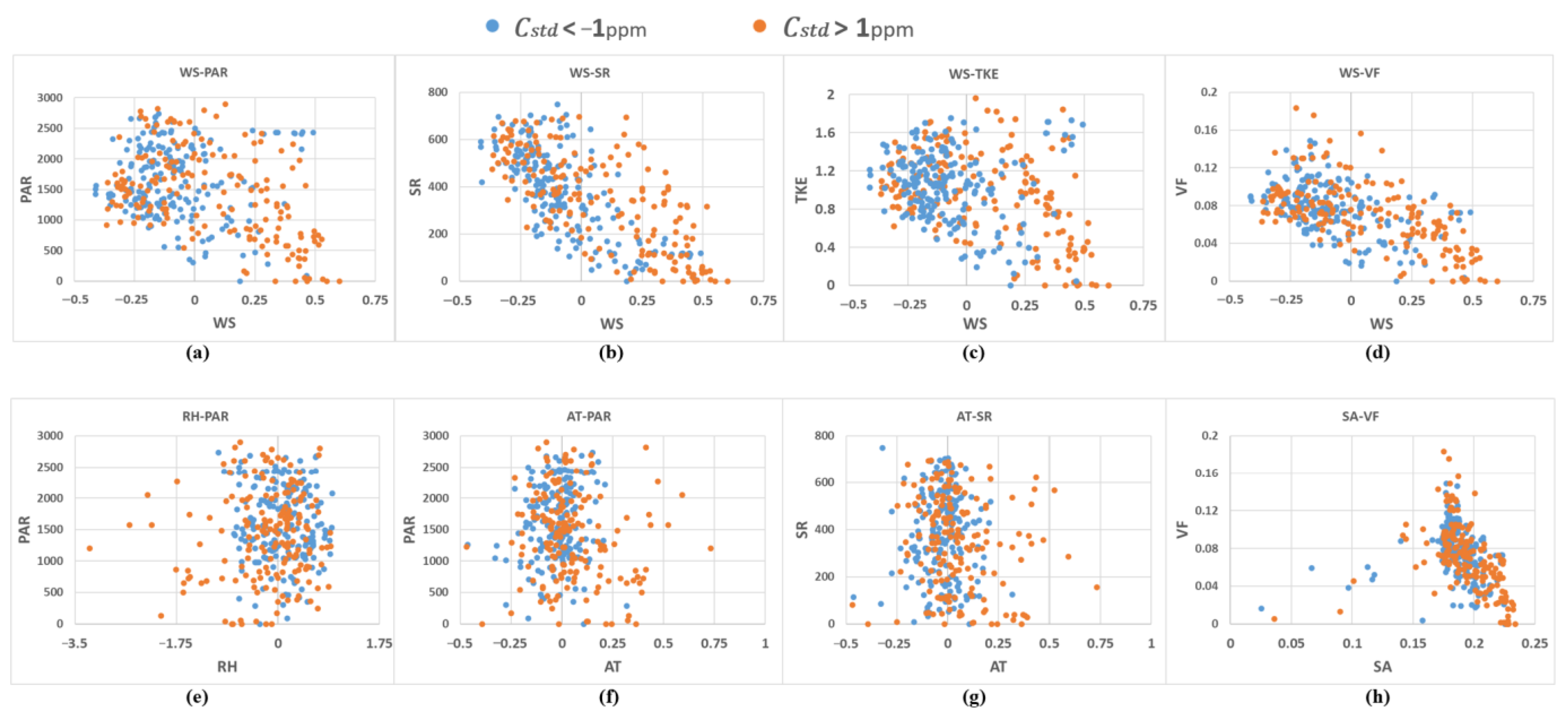 Forests 14 01396 g011 Forests 14 01396 g011