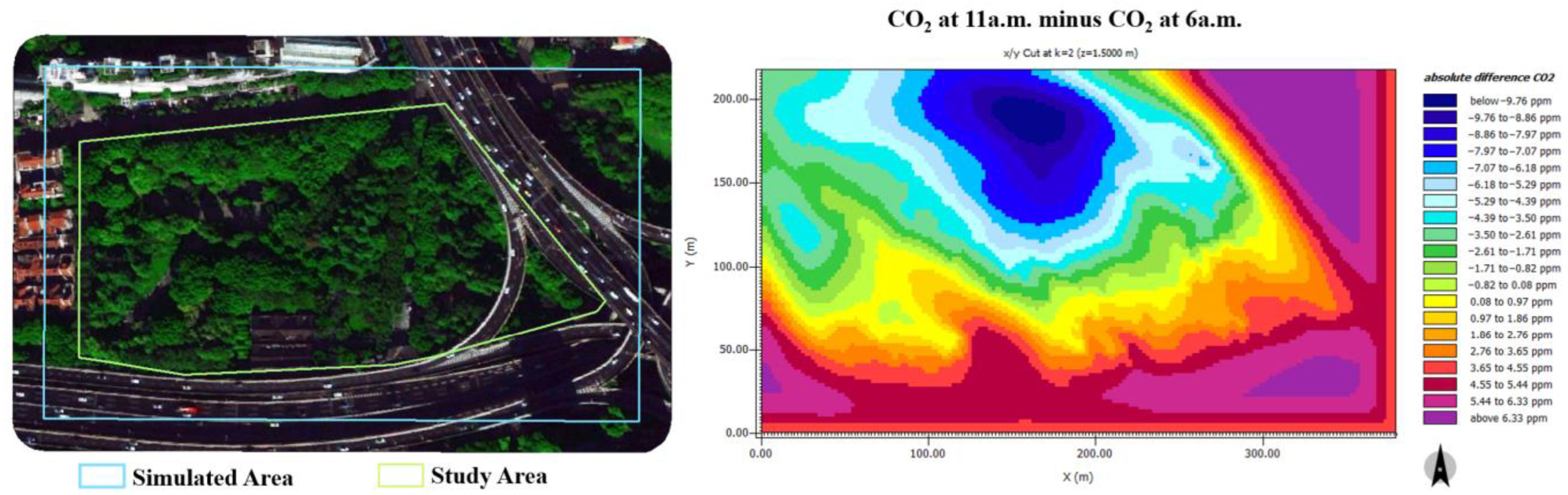 Forests 14 01396 g0a3 Forests 14 01396 g0a3